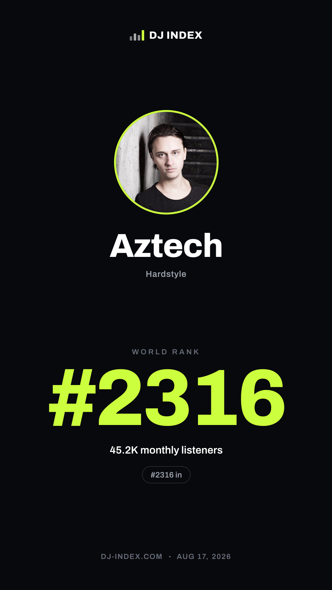 Aztech Story card preview