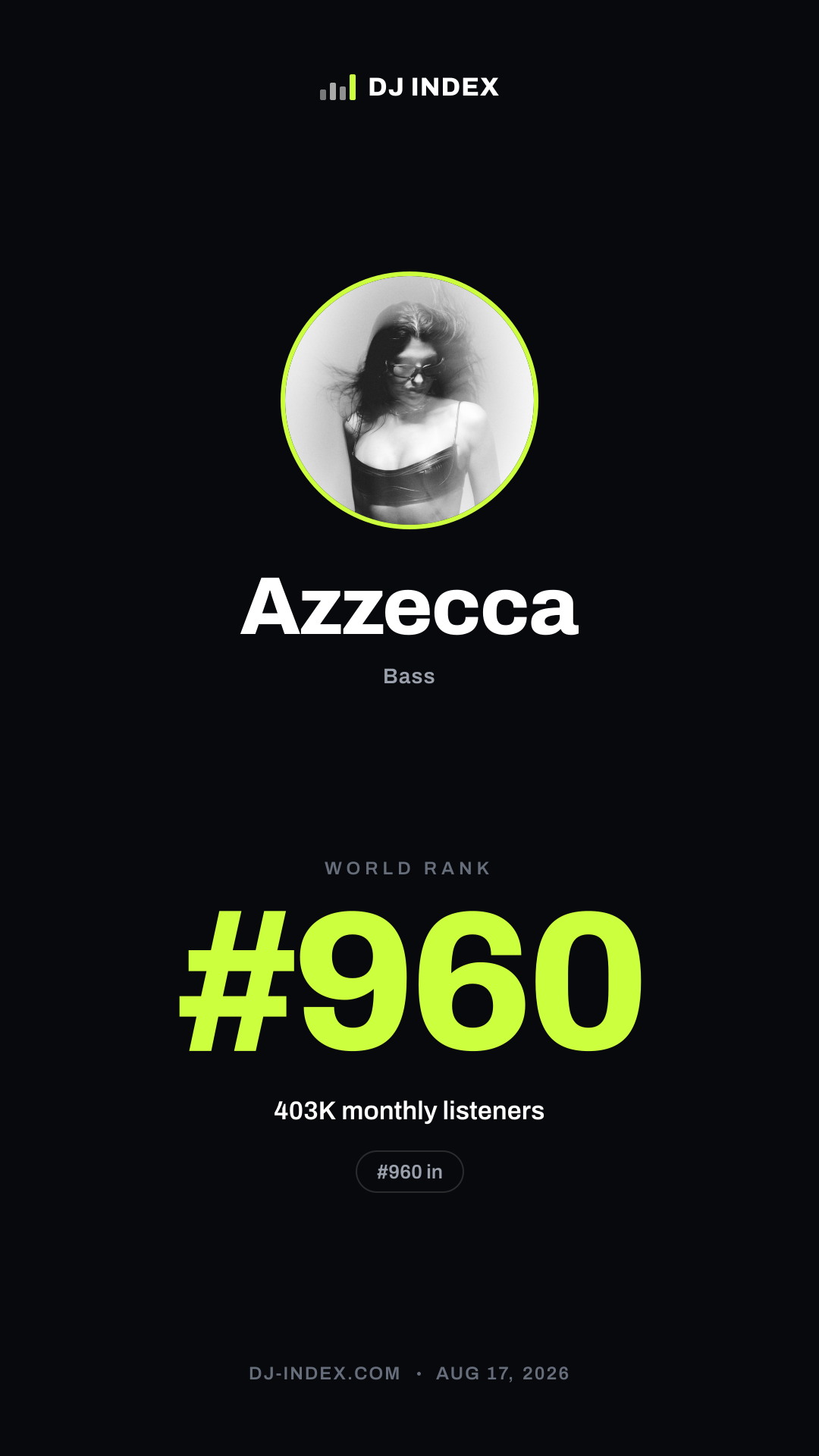 Azzecca Story card preview