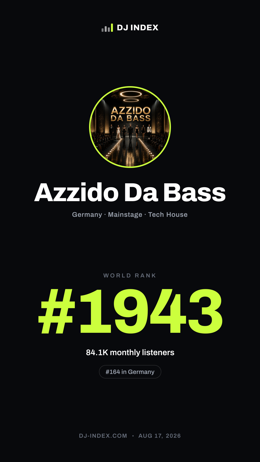 Azzido Da Bass Story card preview