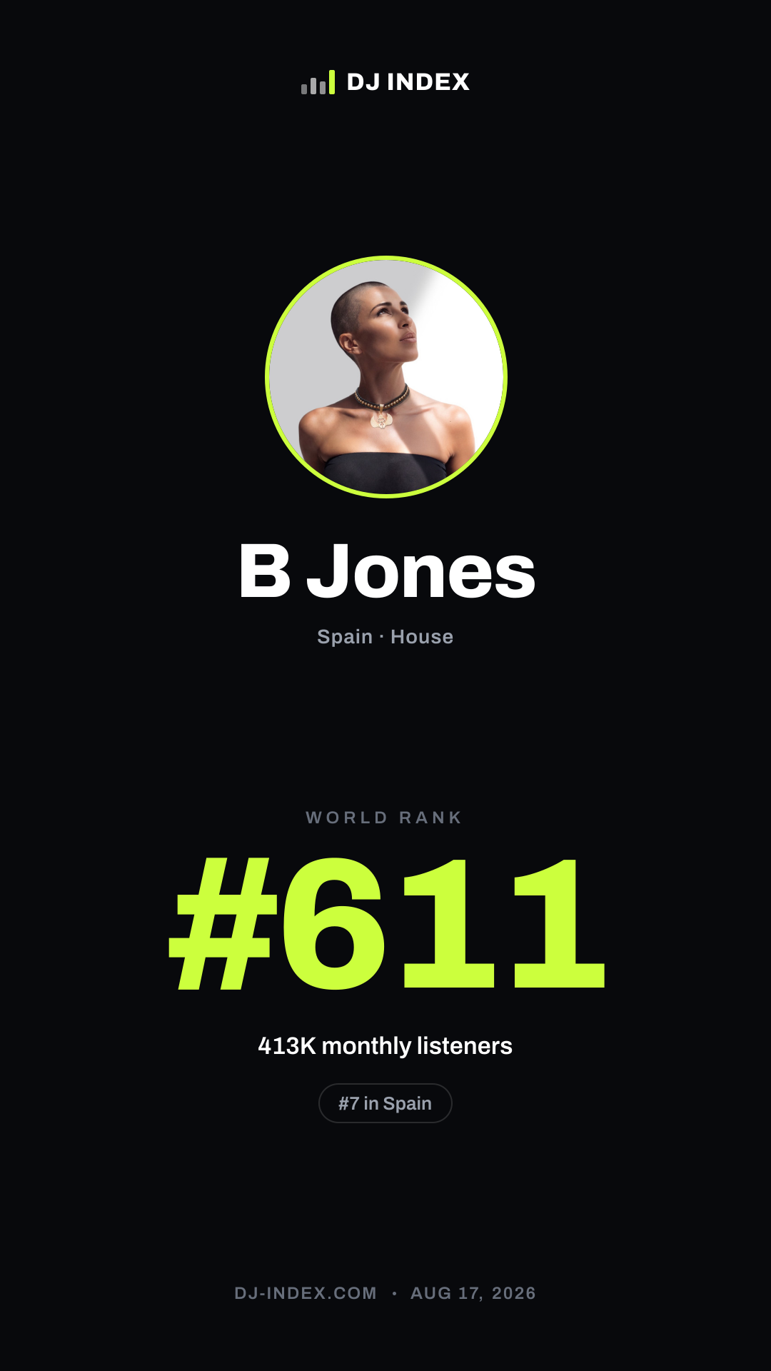 B Jones Story card preview