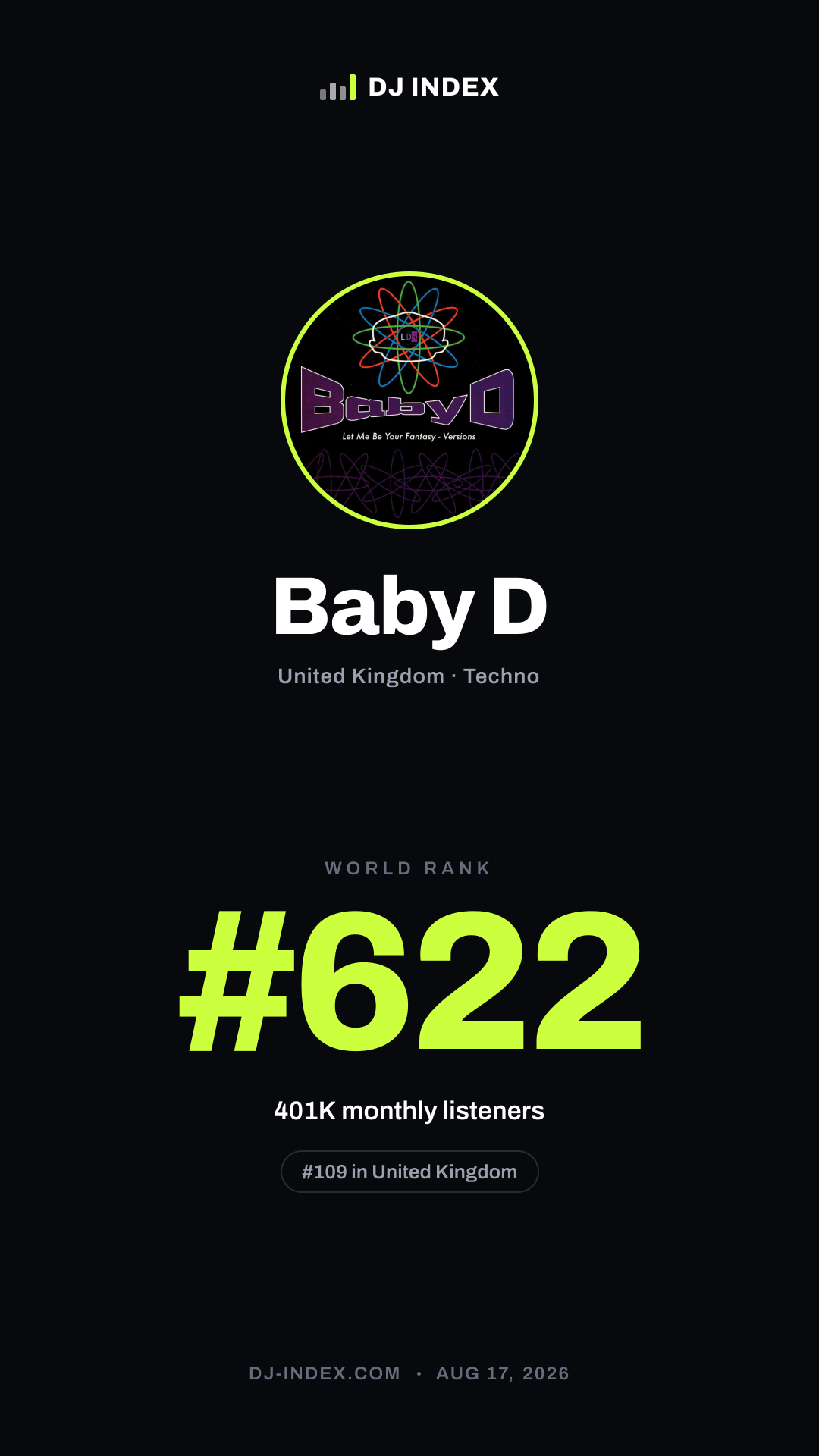 Baby D Story card preview