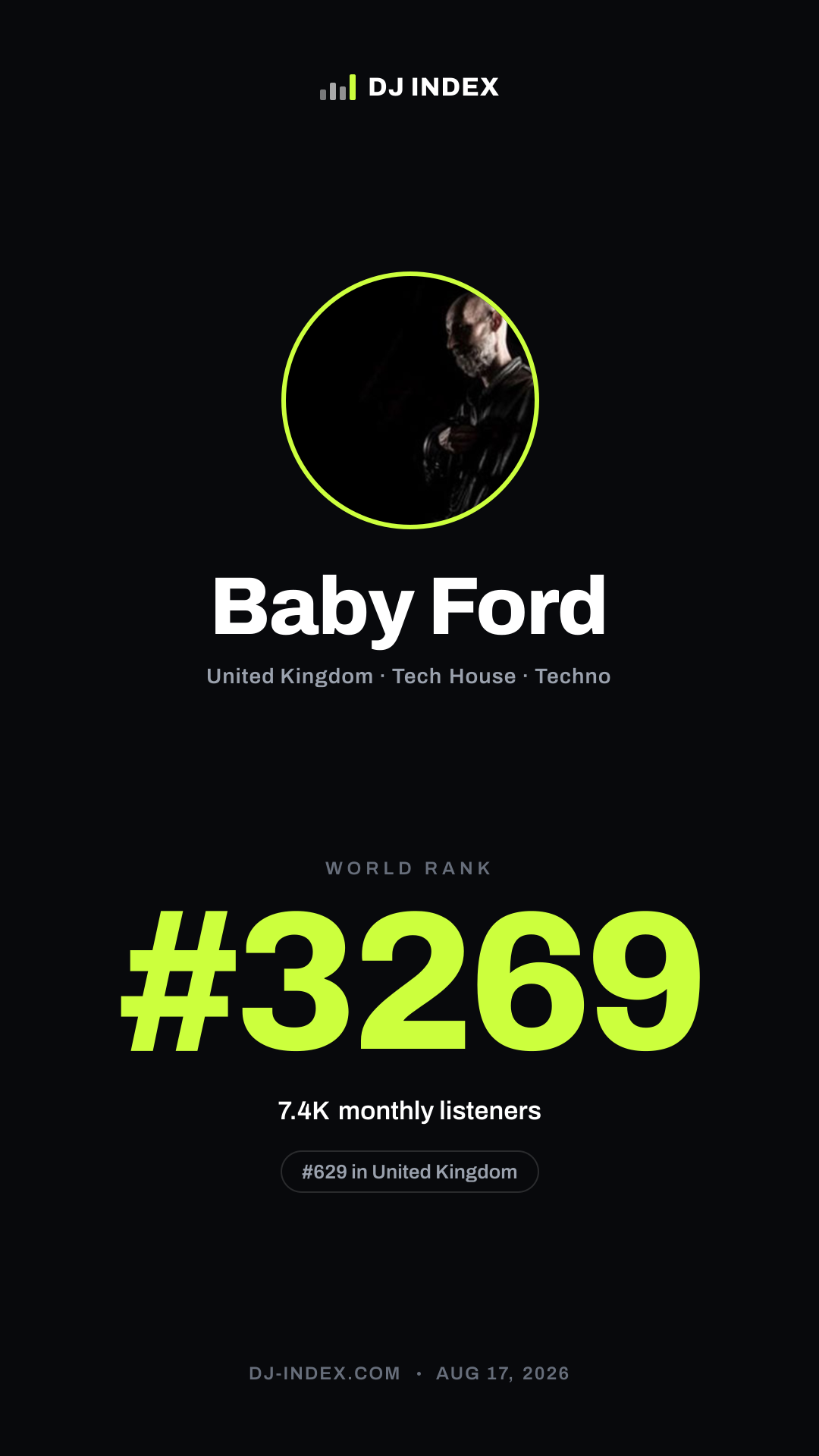 Baby Ford Story card preview