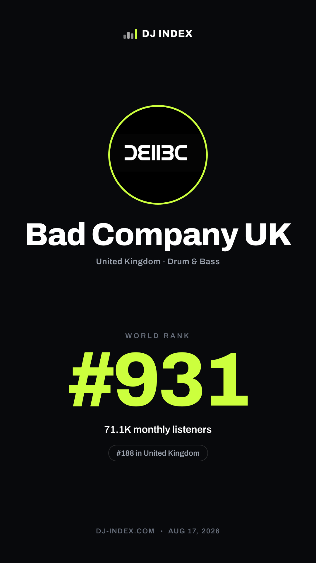 Bad Company UK Story card preview