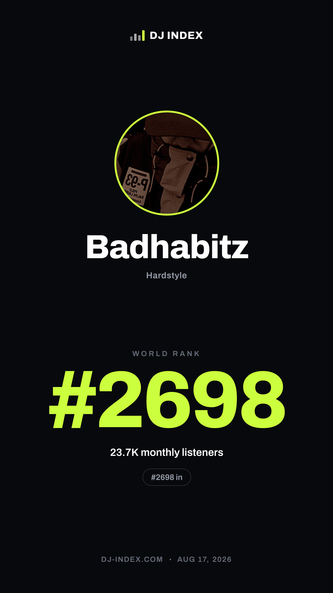 Badhabitz Story card preview