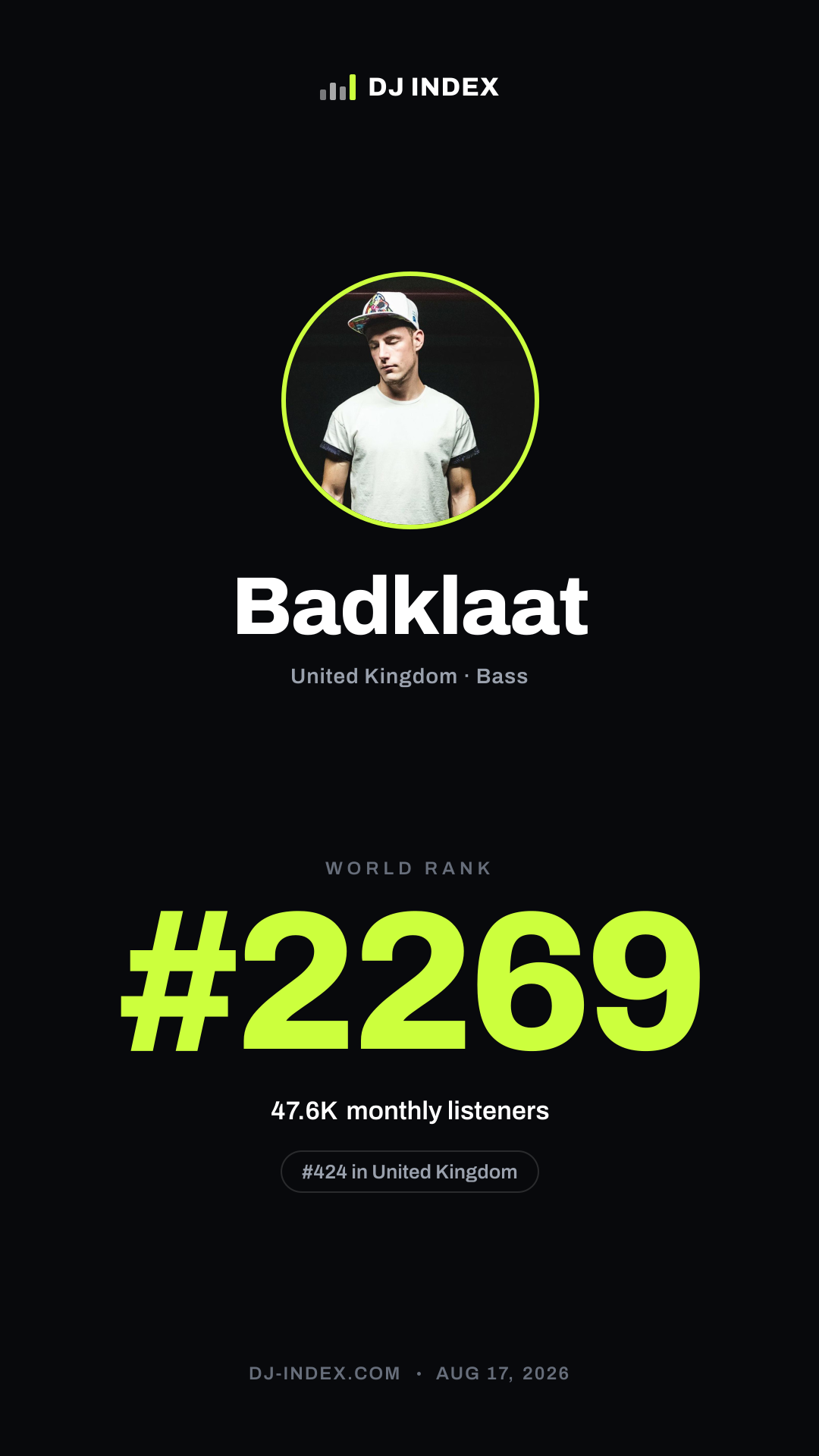 Badklaat Story card preview