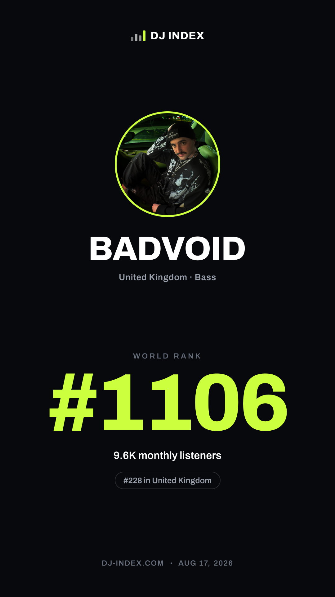 BADVOID Story card preview