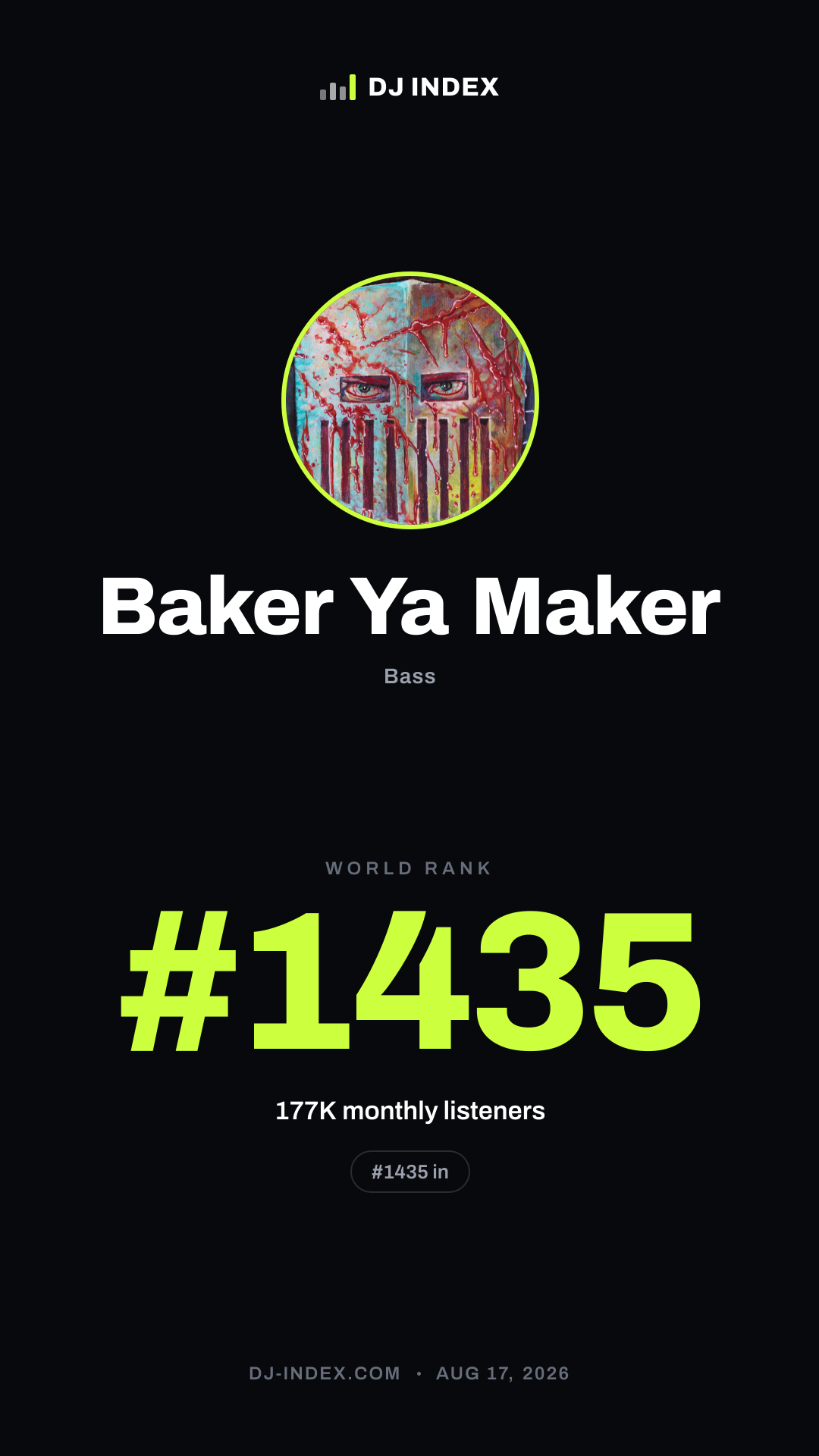 Baker Ya Maker Story card preview