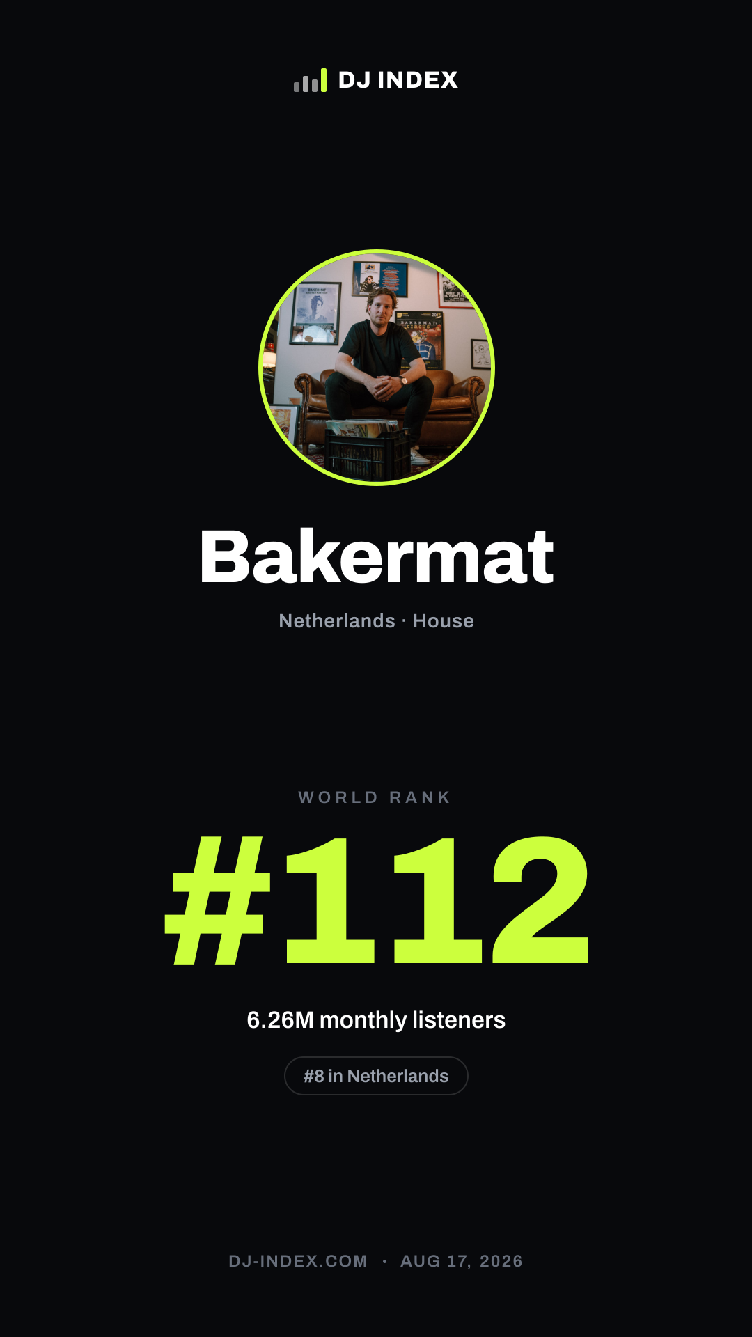 Bakermat Story card preview