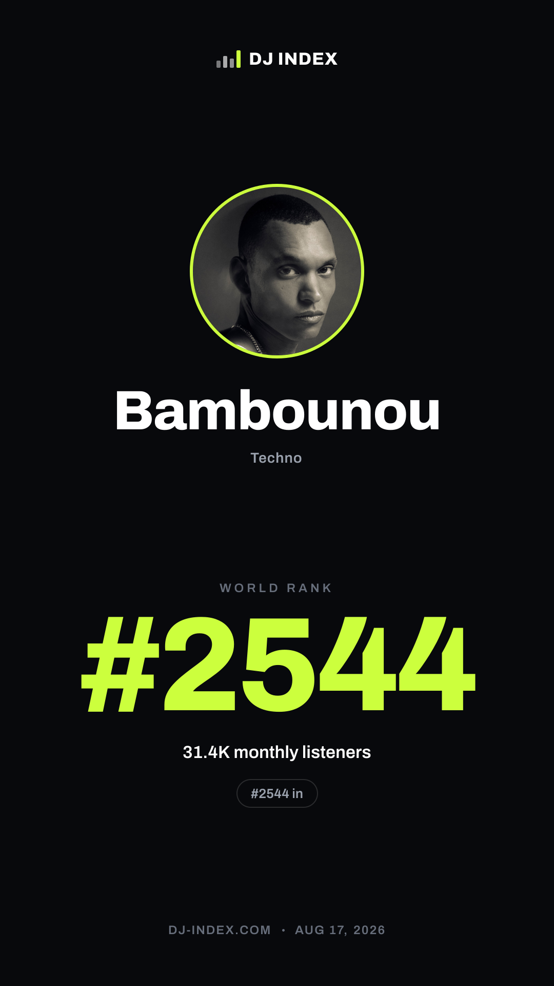 Bambounou Story card preview