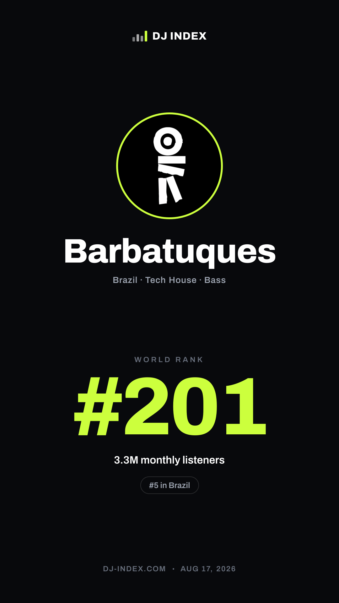 Barbatuques Story card preview