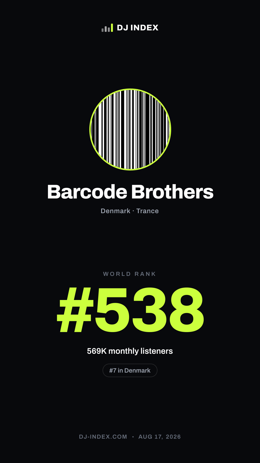 Barcode Brothers Story card preview