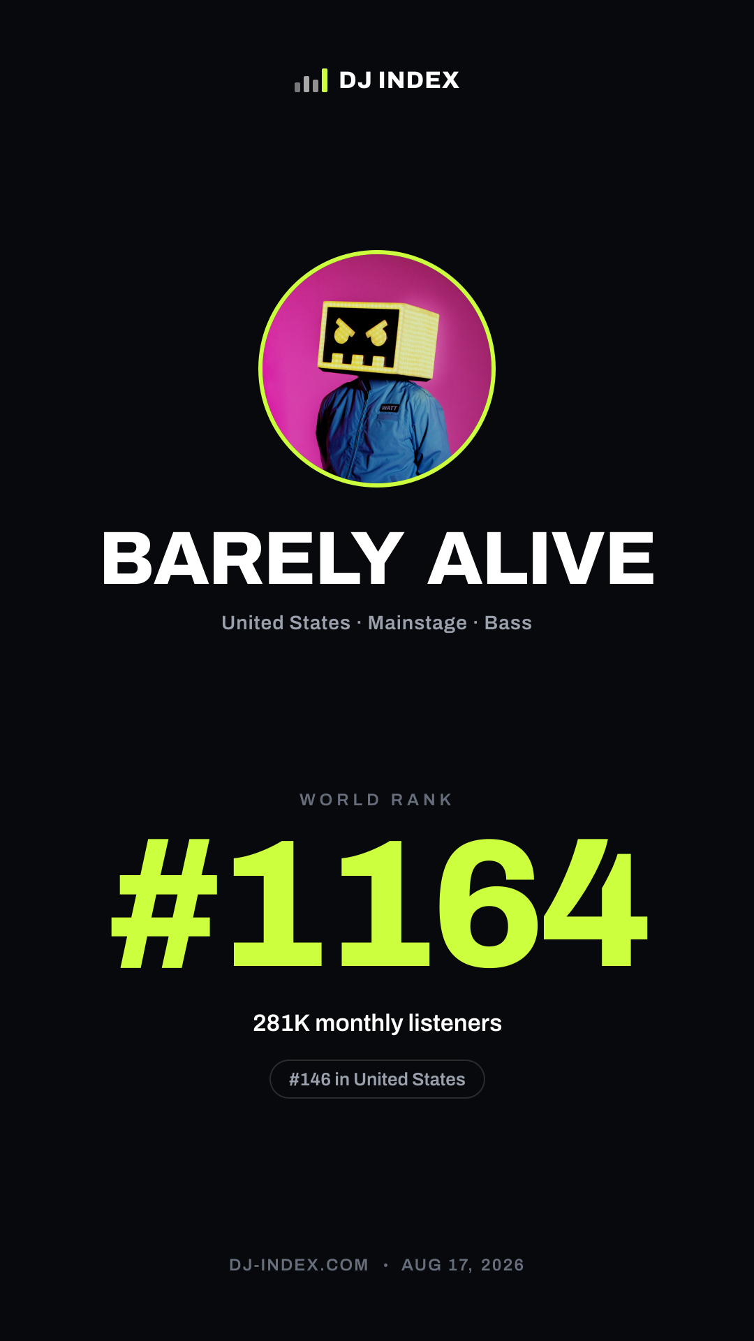 BARELY ALIVE Story card preview