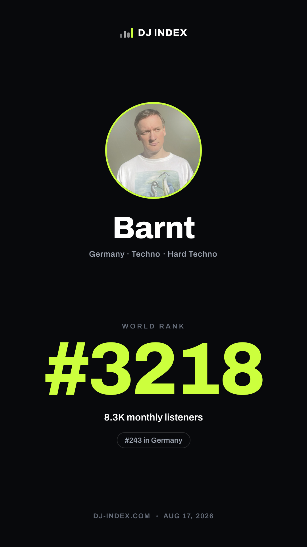 Barnt Story card preview