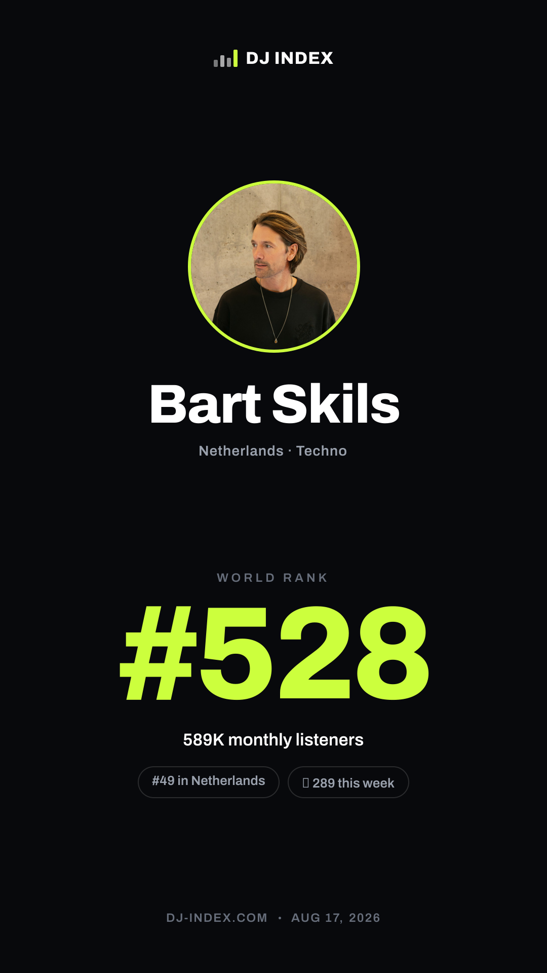 Bart Skils Story card preview