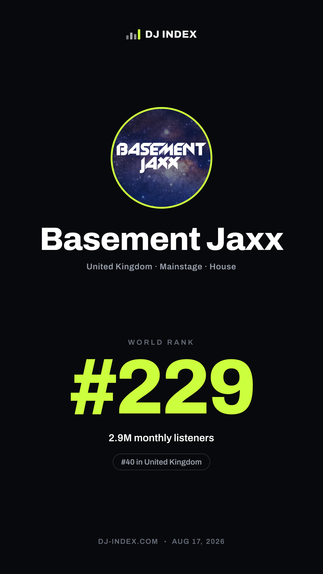 Basement Jaxx Story card preview