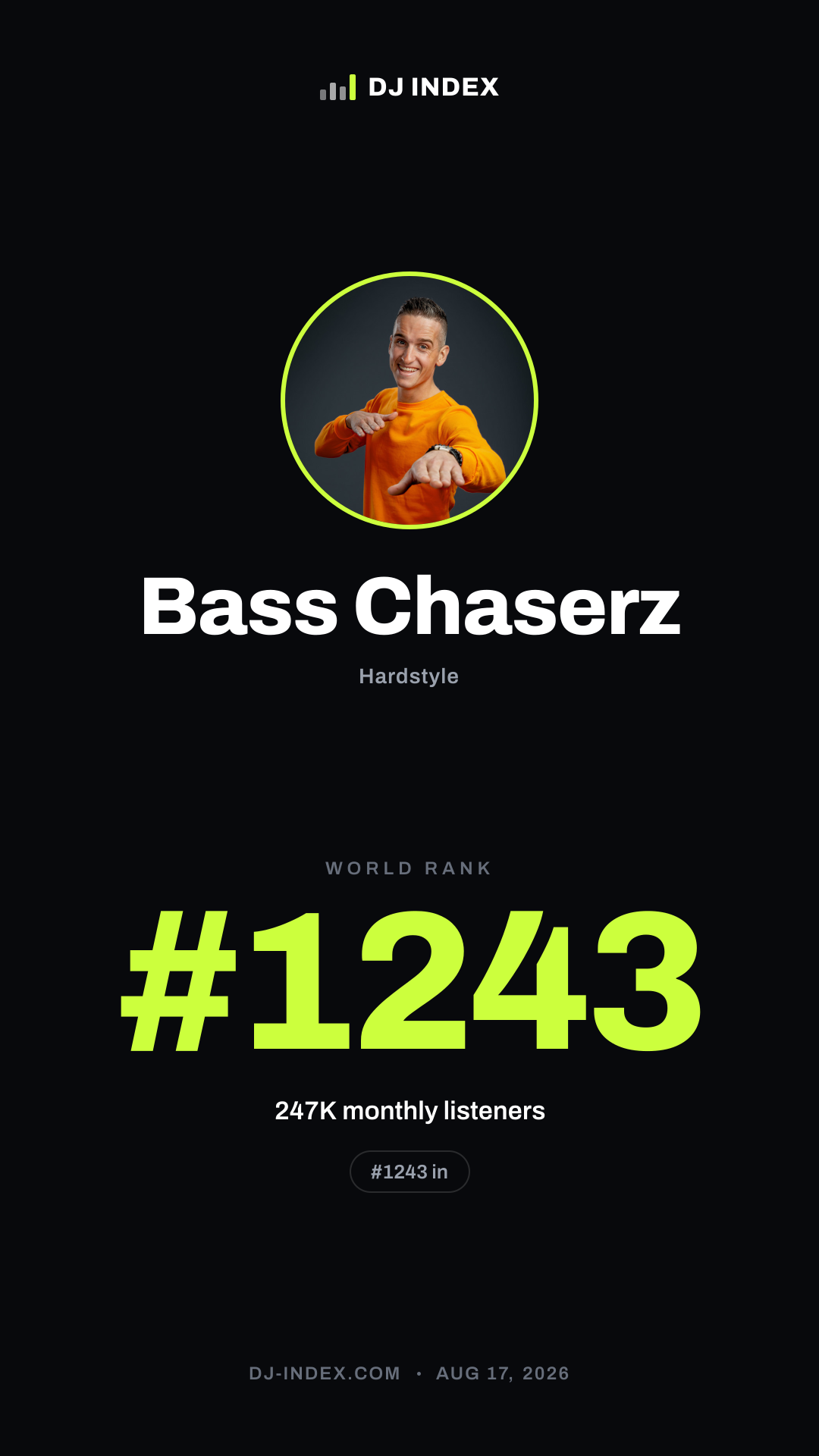 Bass Chaserz Story card preview