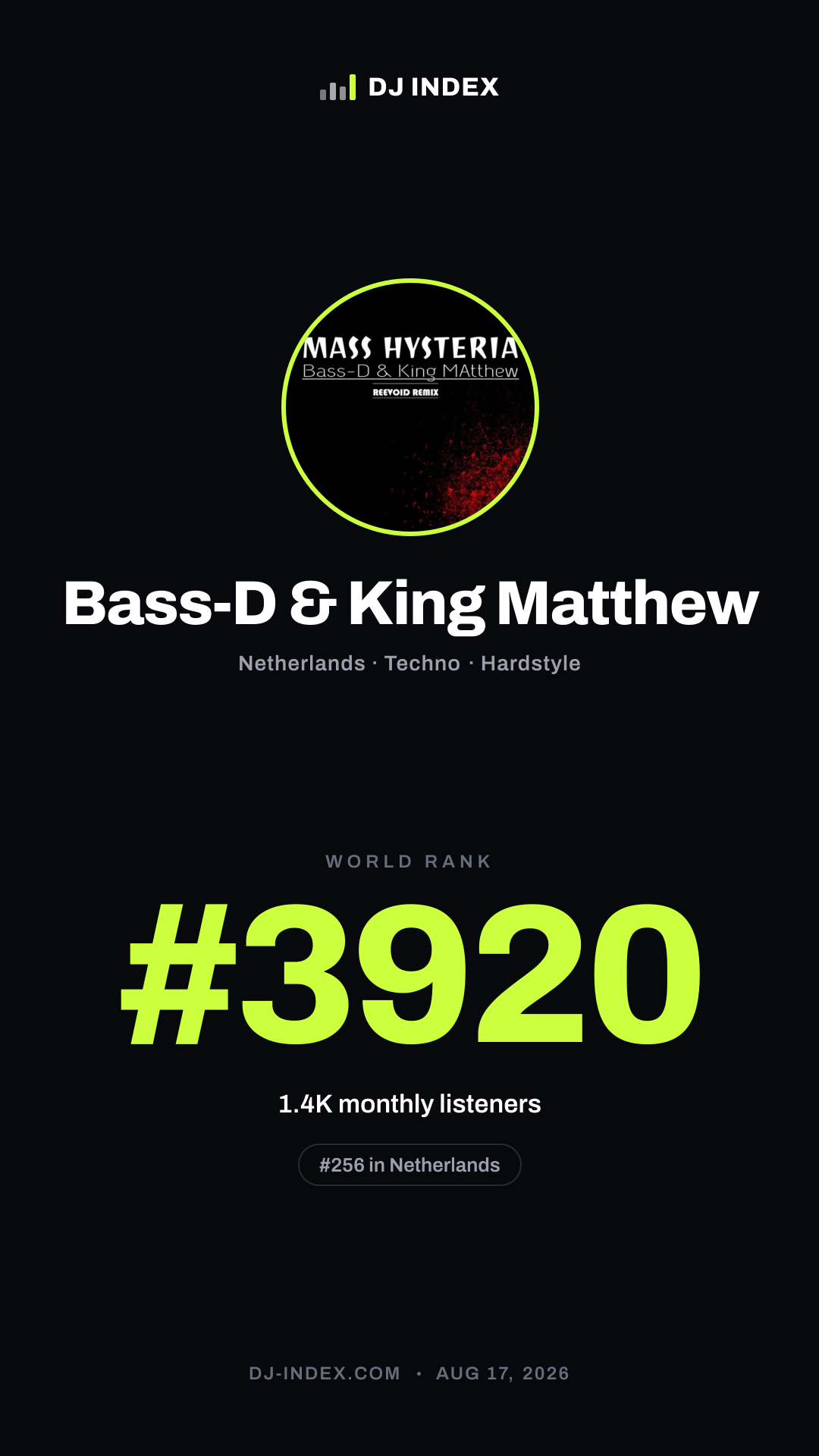 Bass-D & King Matthew Story card preview