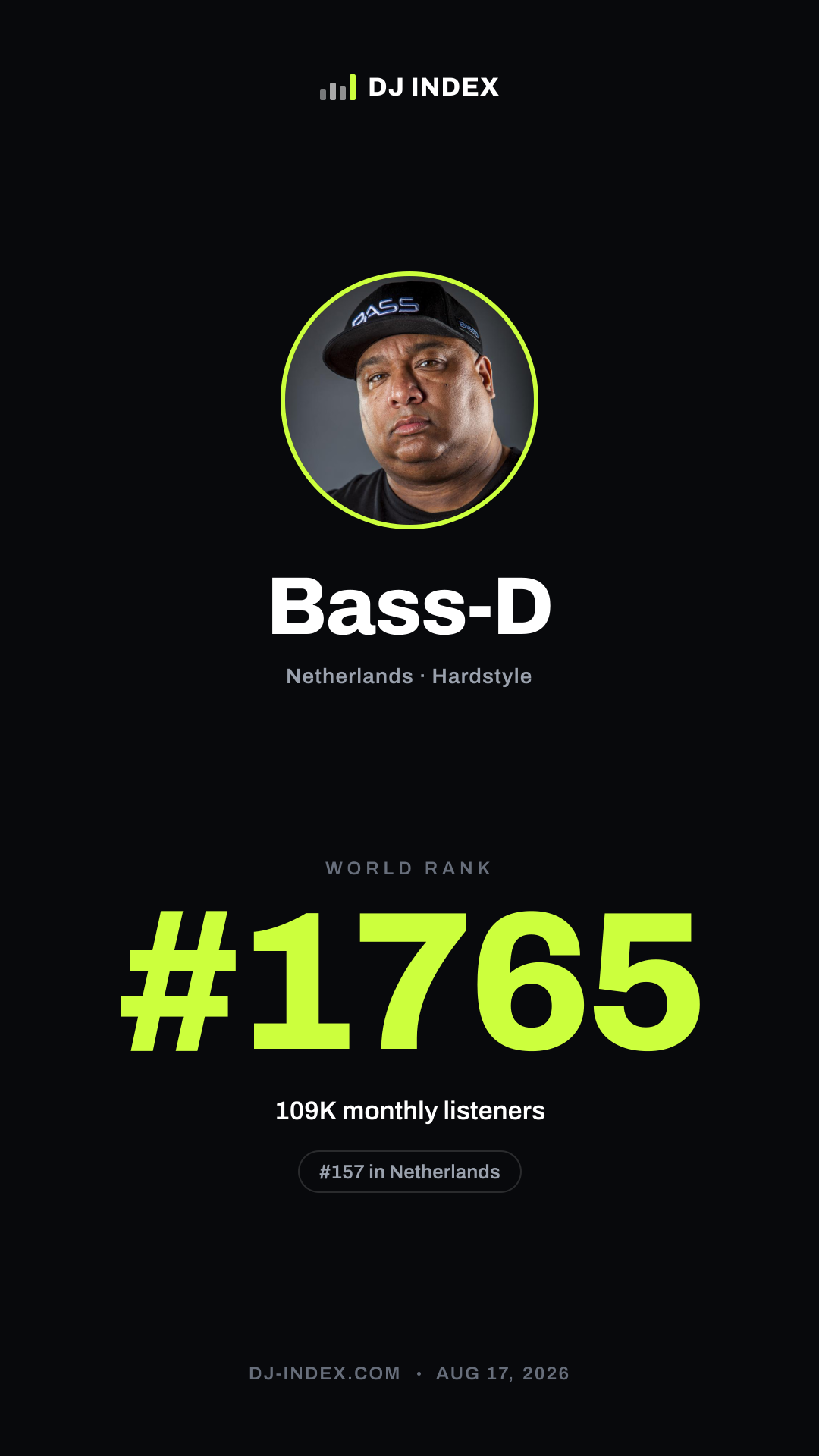 Bass-D Story card preview