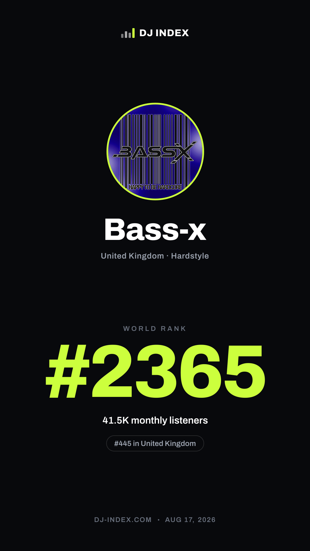 Bass-x Story card preview