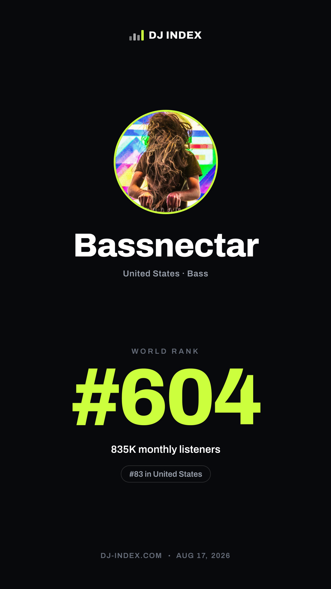 Bassnectar Story card preview