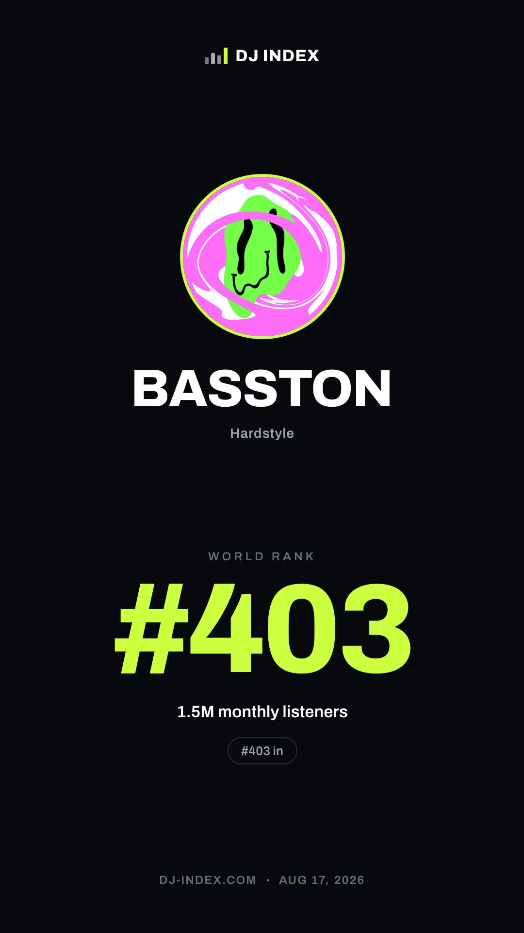 BASSTON Story card preview