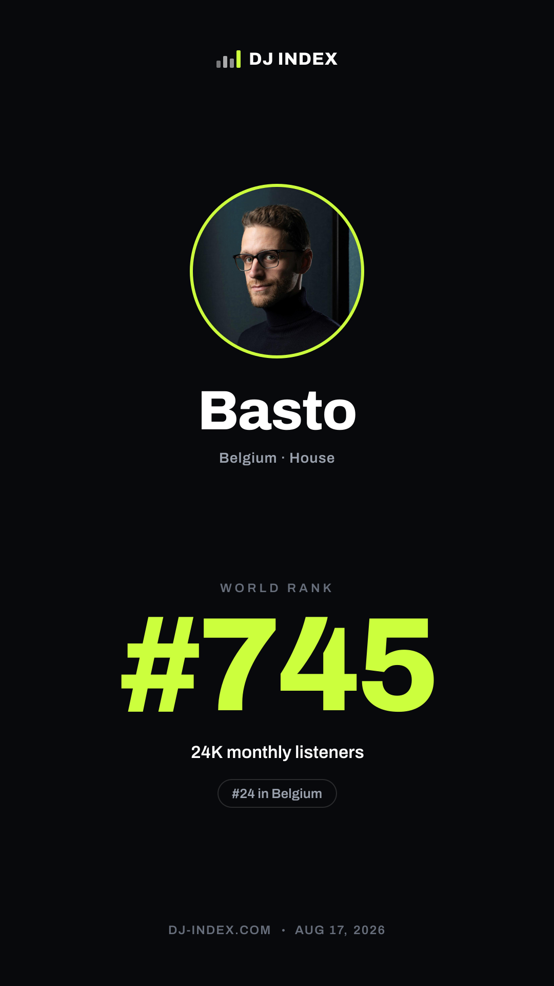 Basto Story card preview