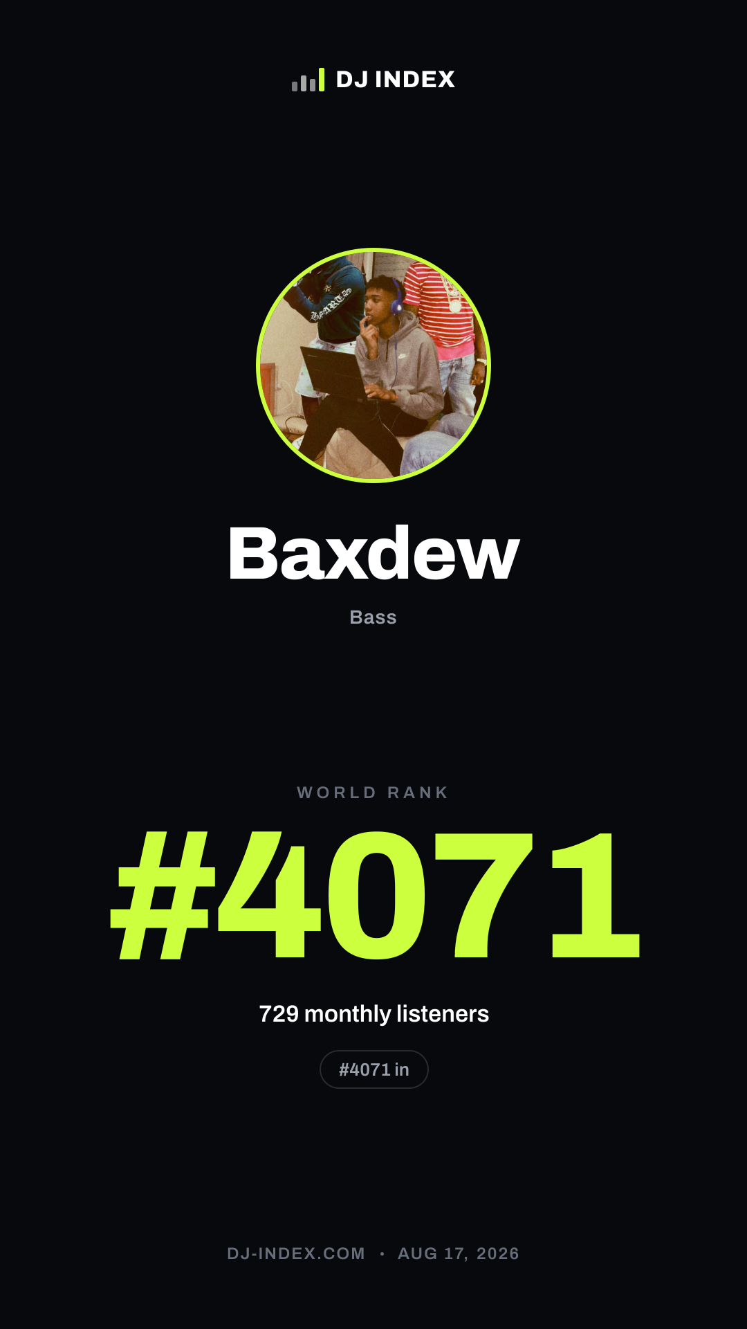 Baxdew Story card preview