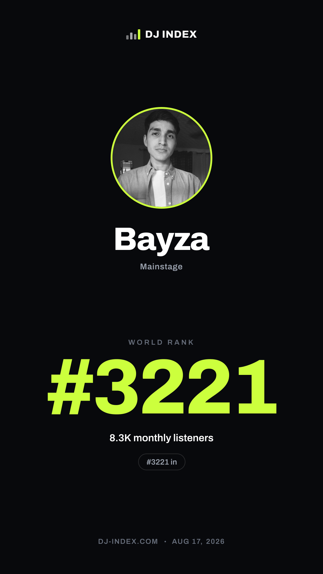 Bayza Story card preview