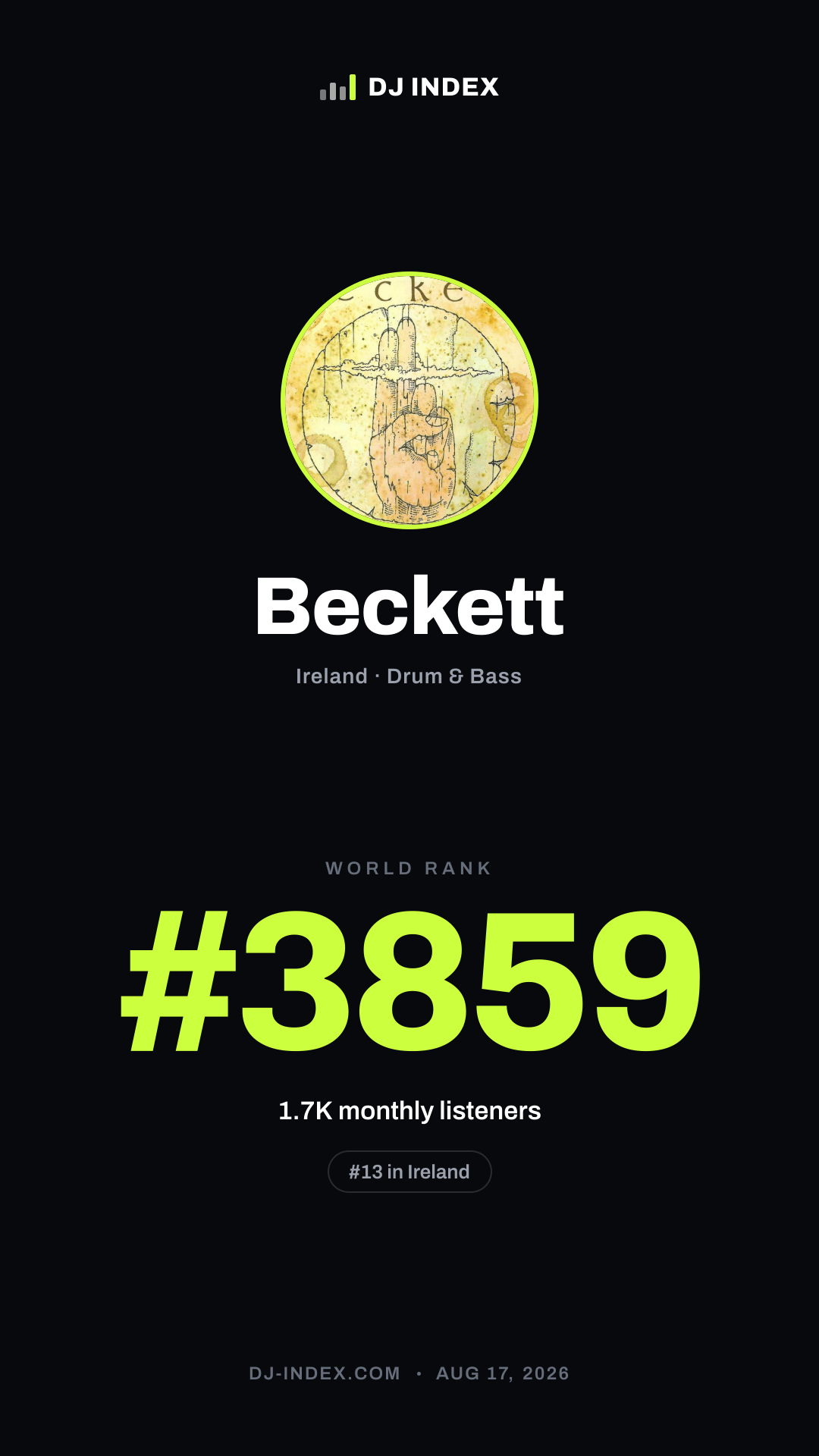 Beckett Story card preview