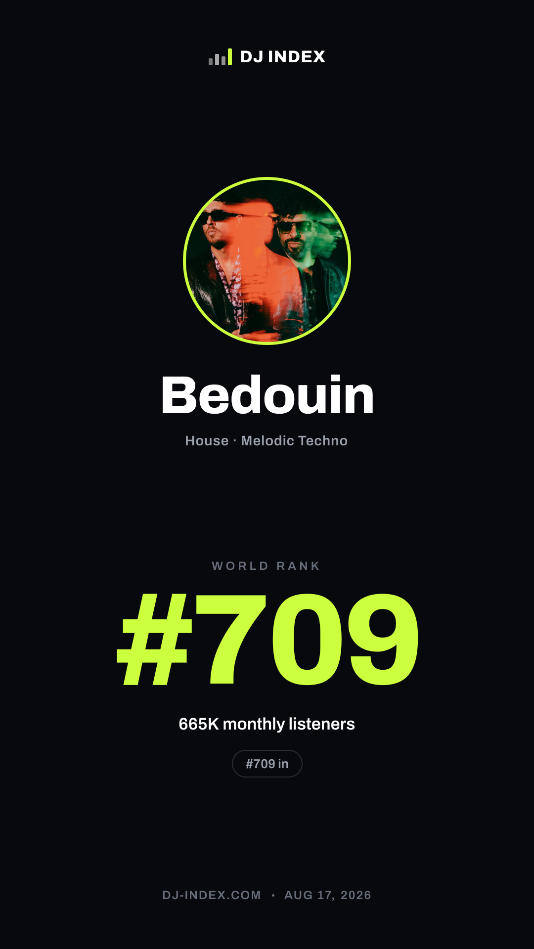 Bedouin Story card preview