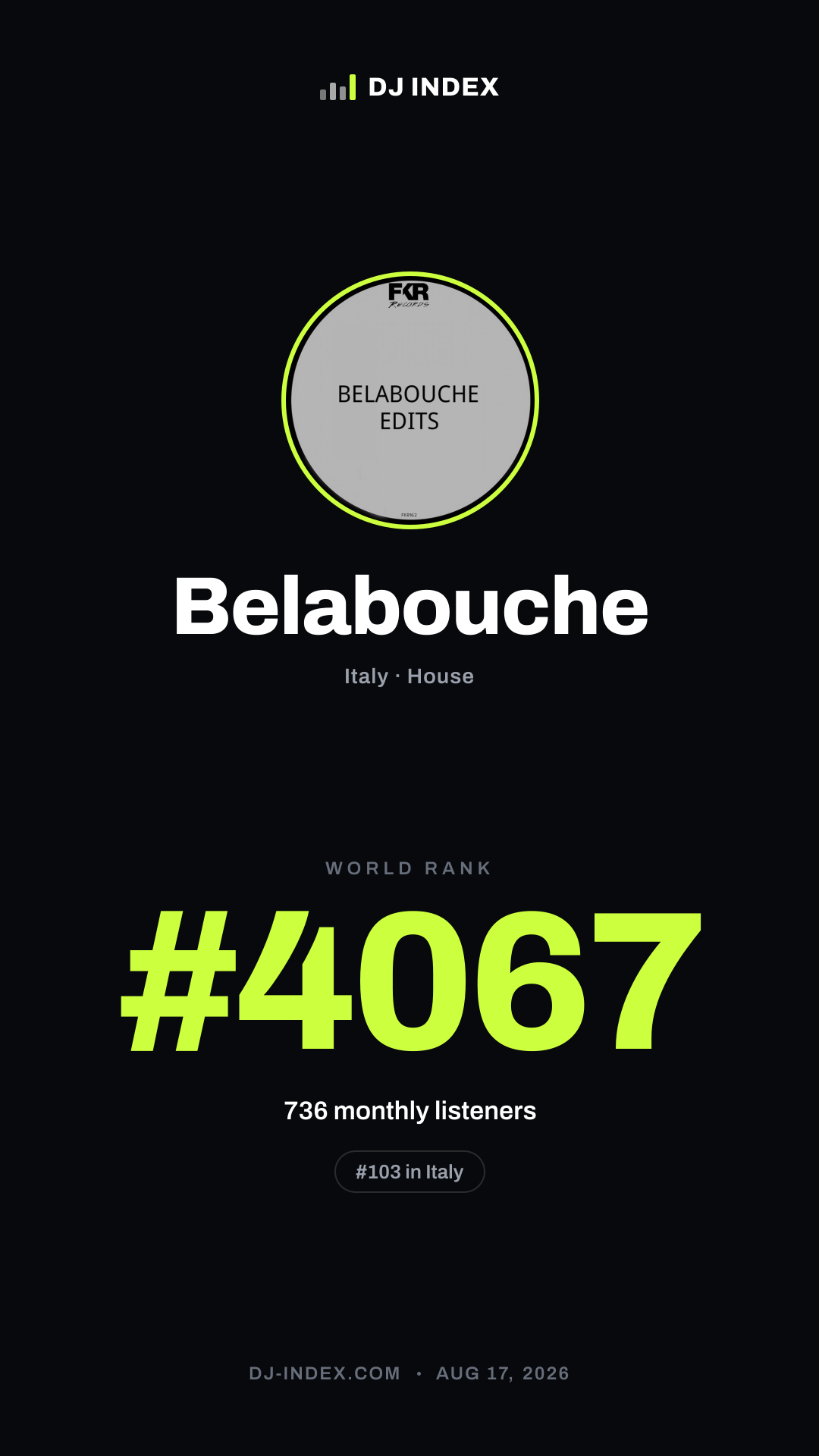 Belabouche Story card preview