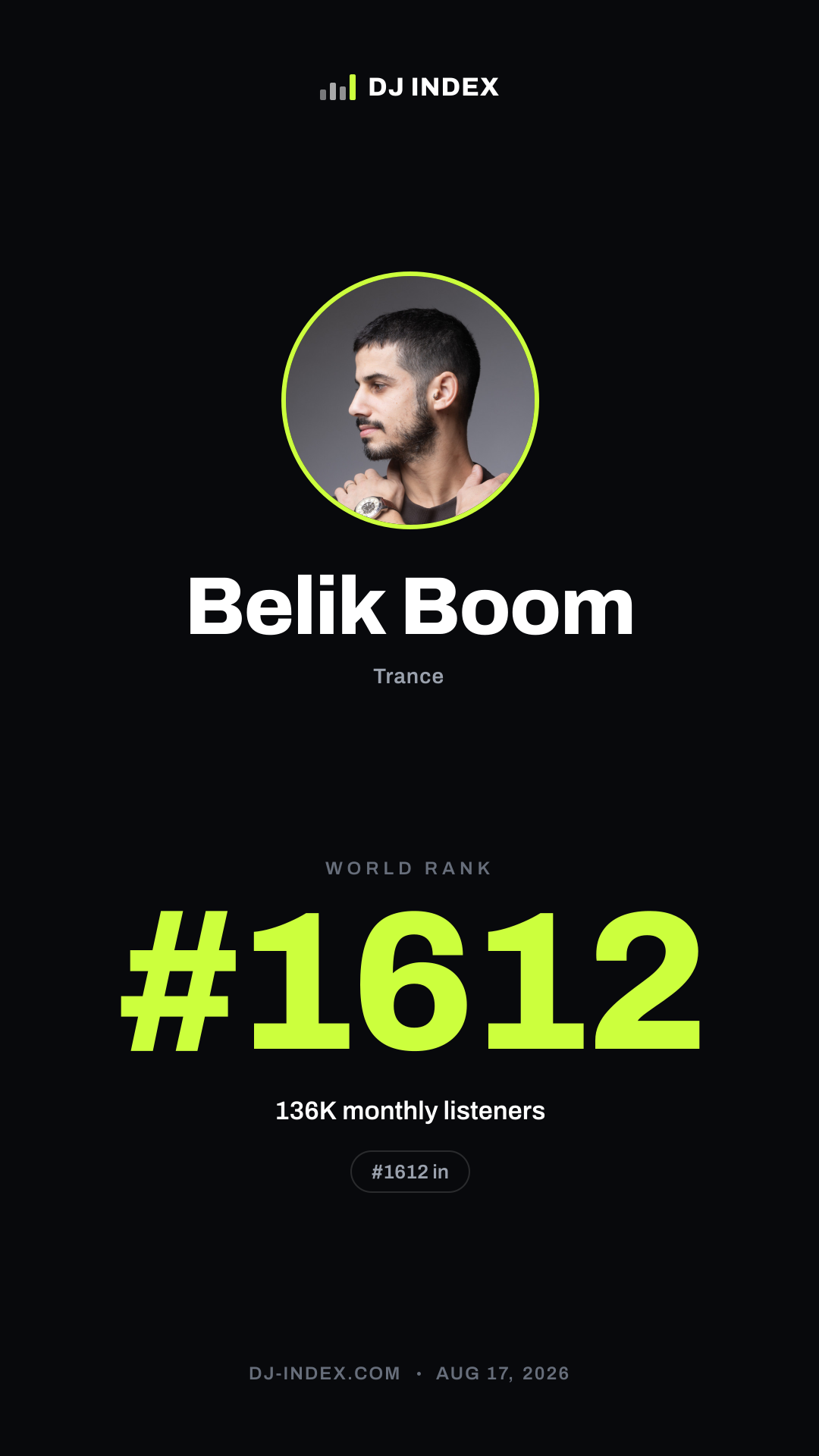 Belik Boom Story card preview