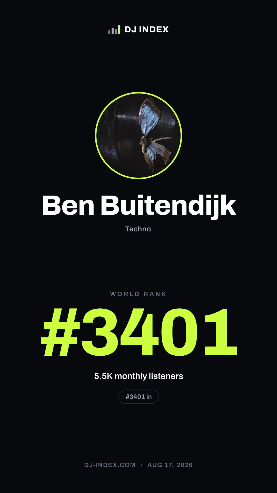 Ben Buitendijk Story card preview