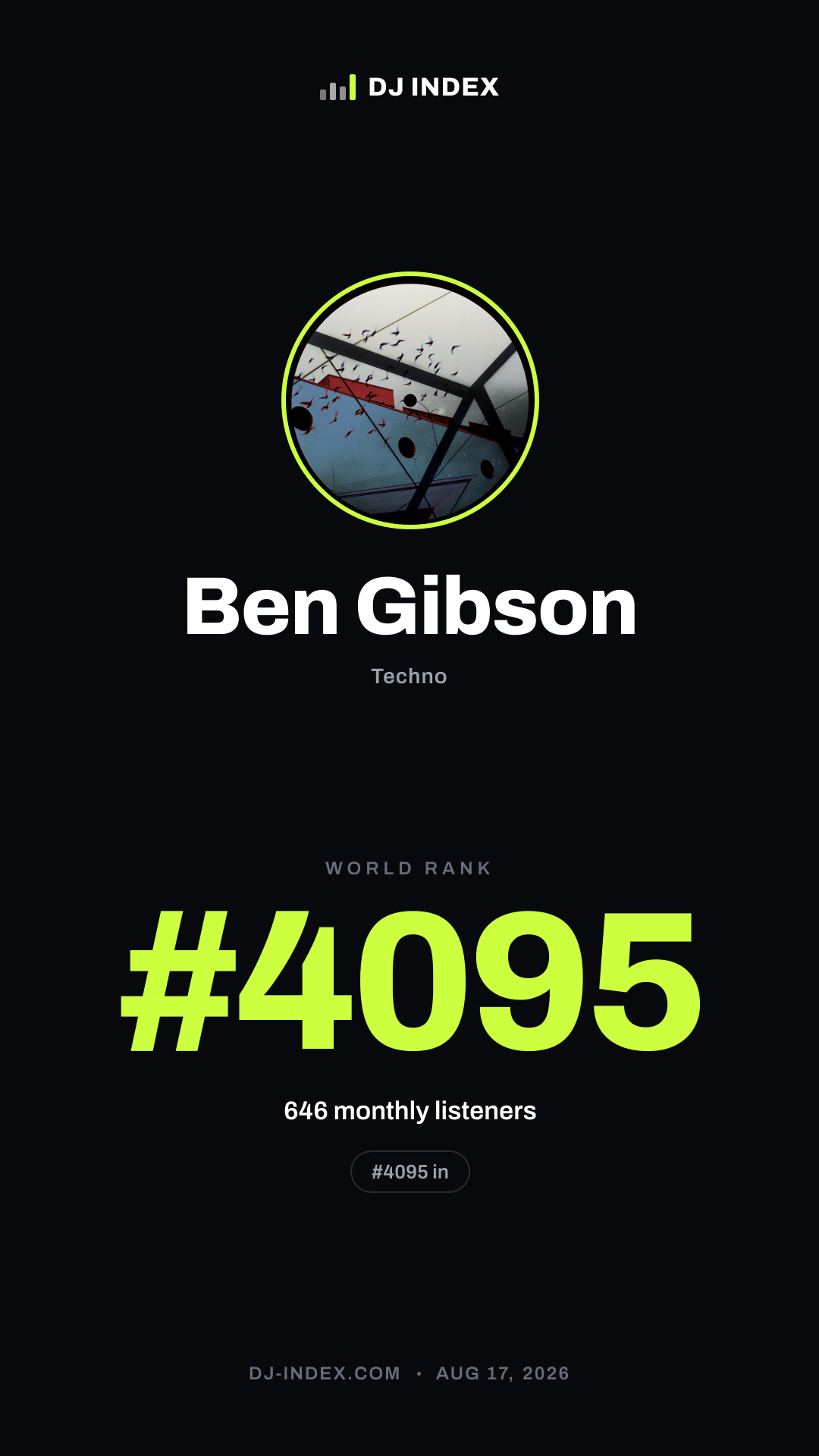 Ben Gibson Story card preview