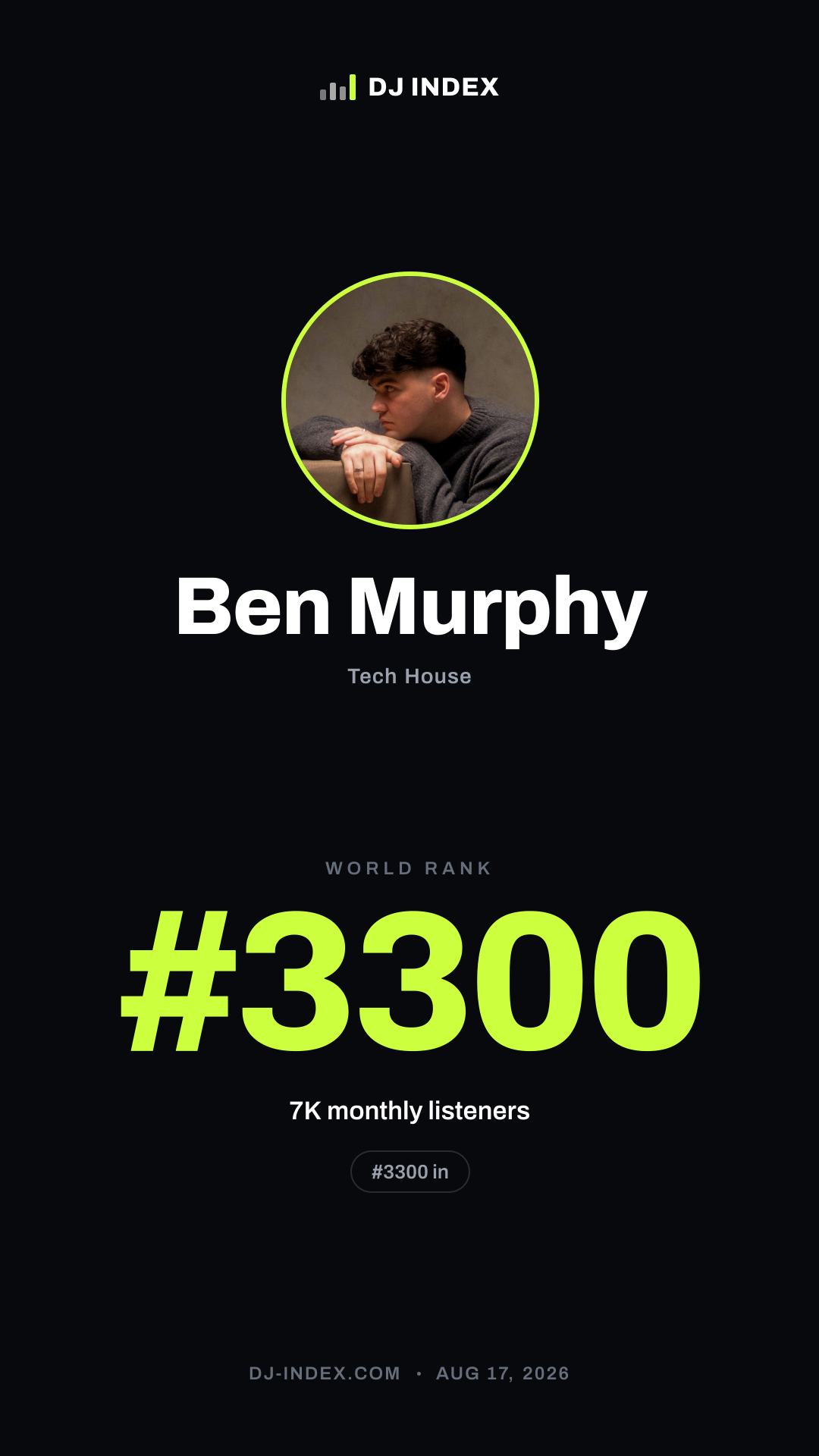 Ben Murphy Story card preview