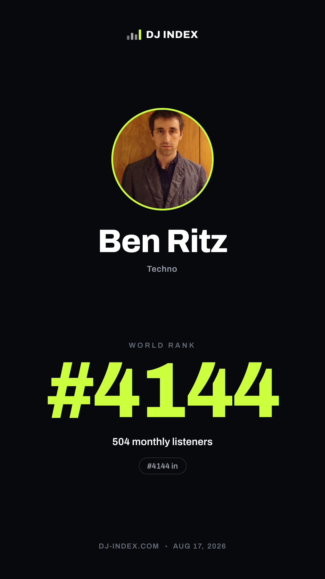 Ben Ritz Story card preview