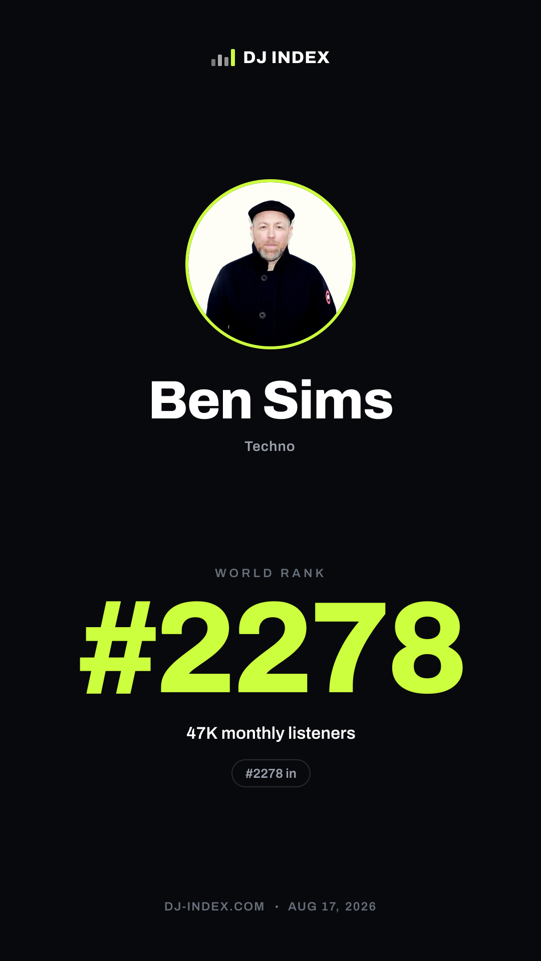 Ben Sims Story card preview