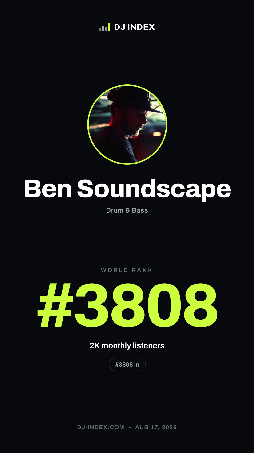 Ben Soundscape Story card preview