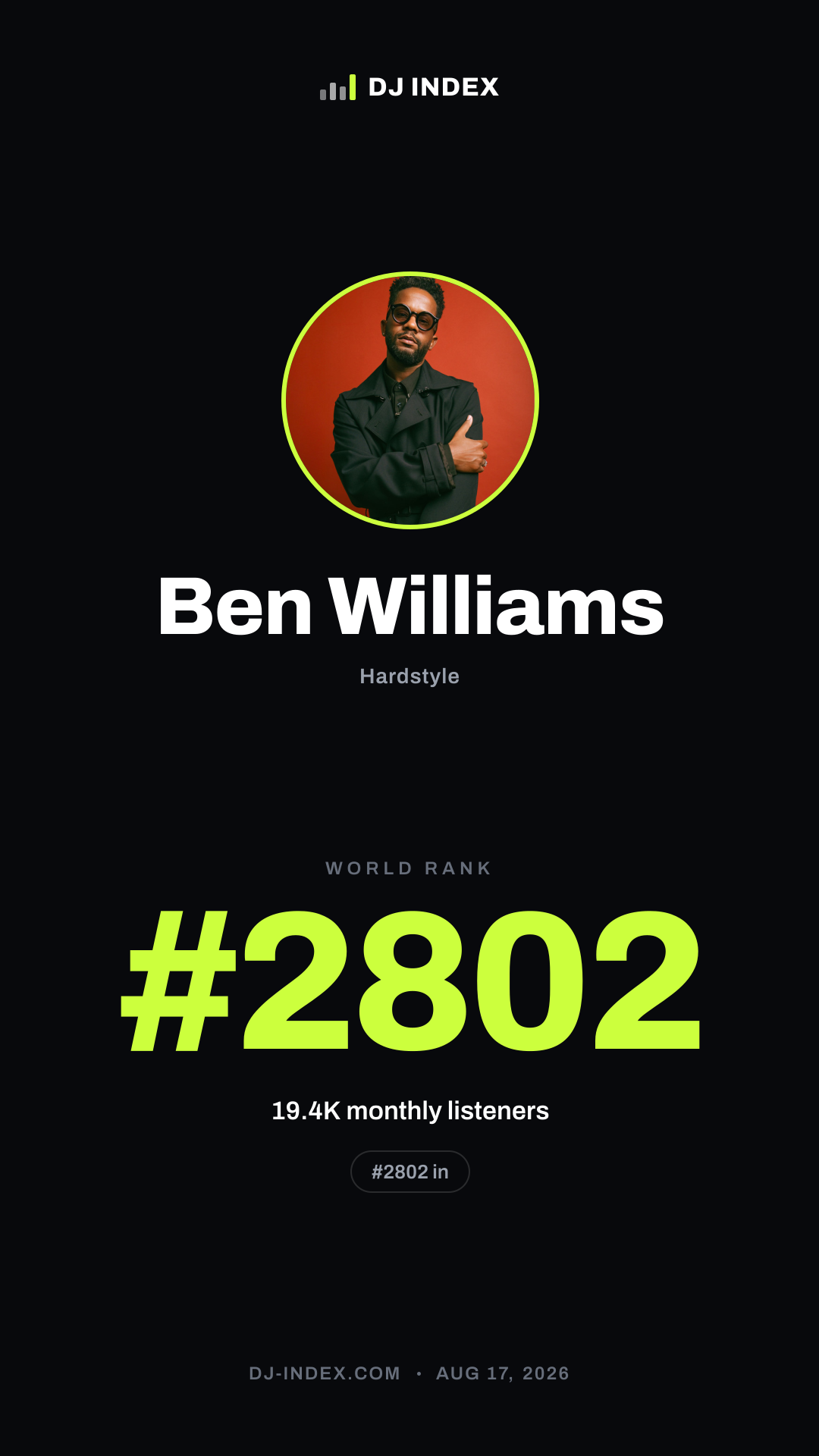 Ben Williams Story card preview