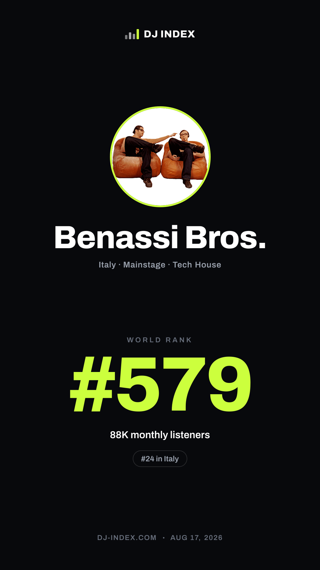 Benassi Bros. Story card preview
