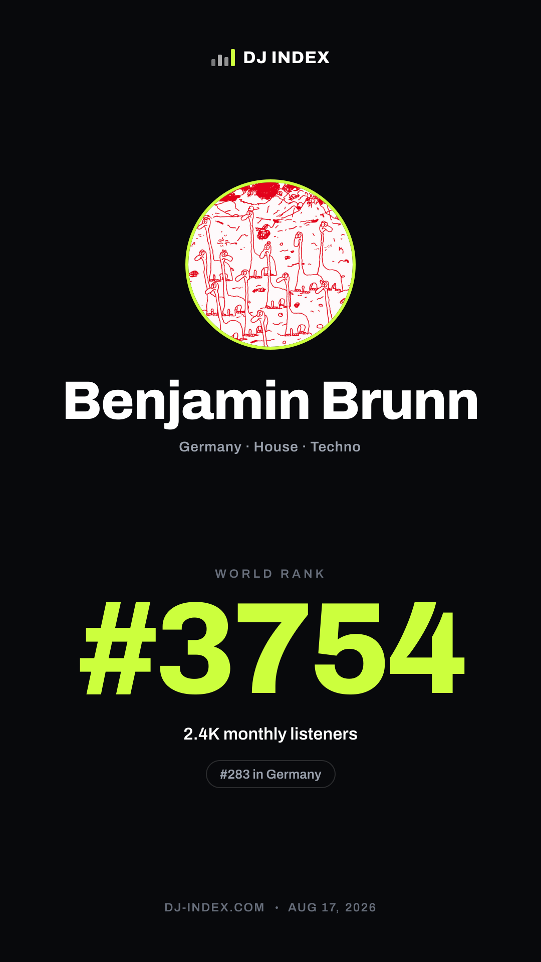 Benjamin Brunn Story card preview