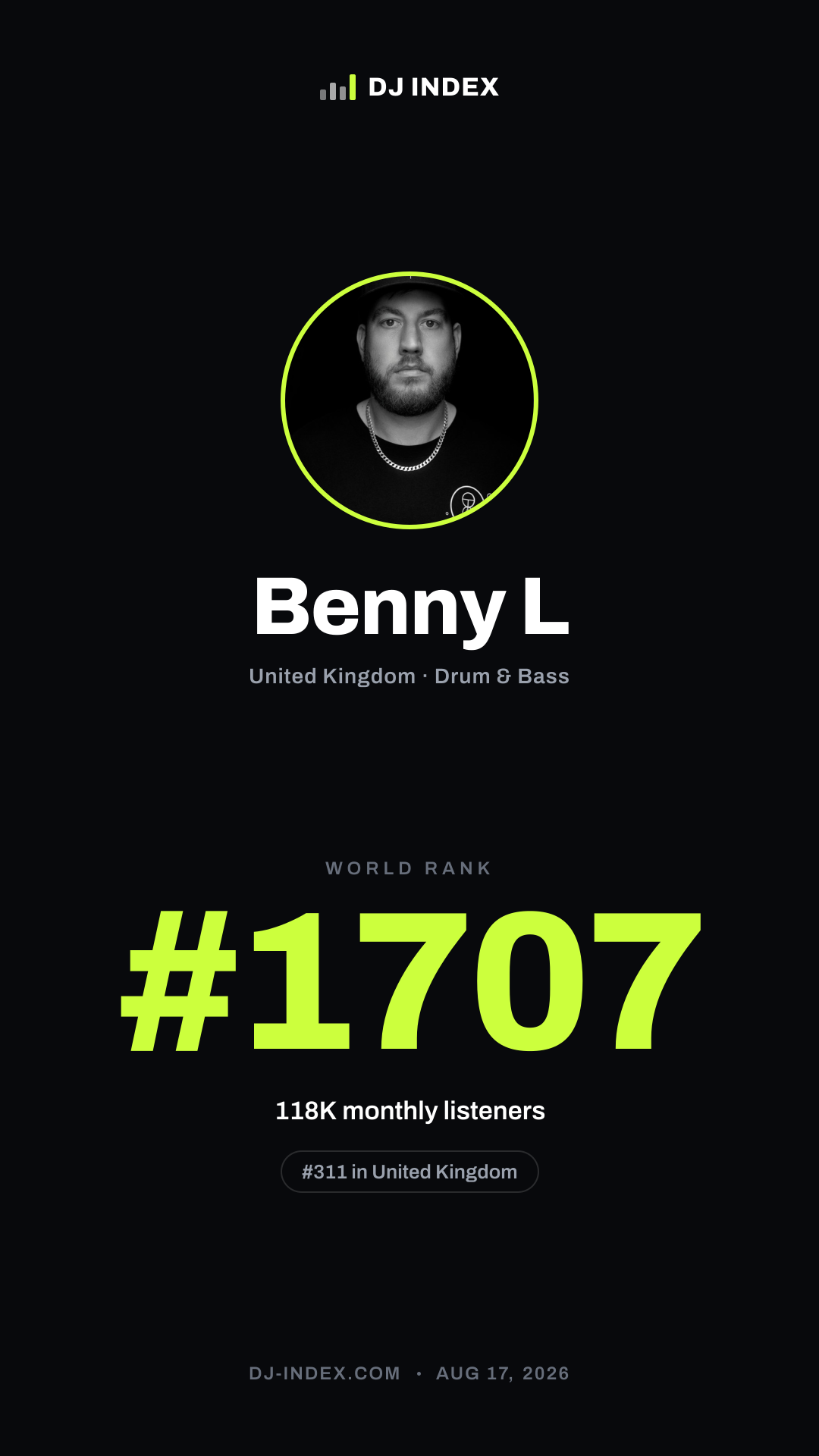 Benny L Story card preview