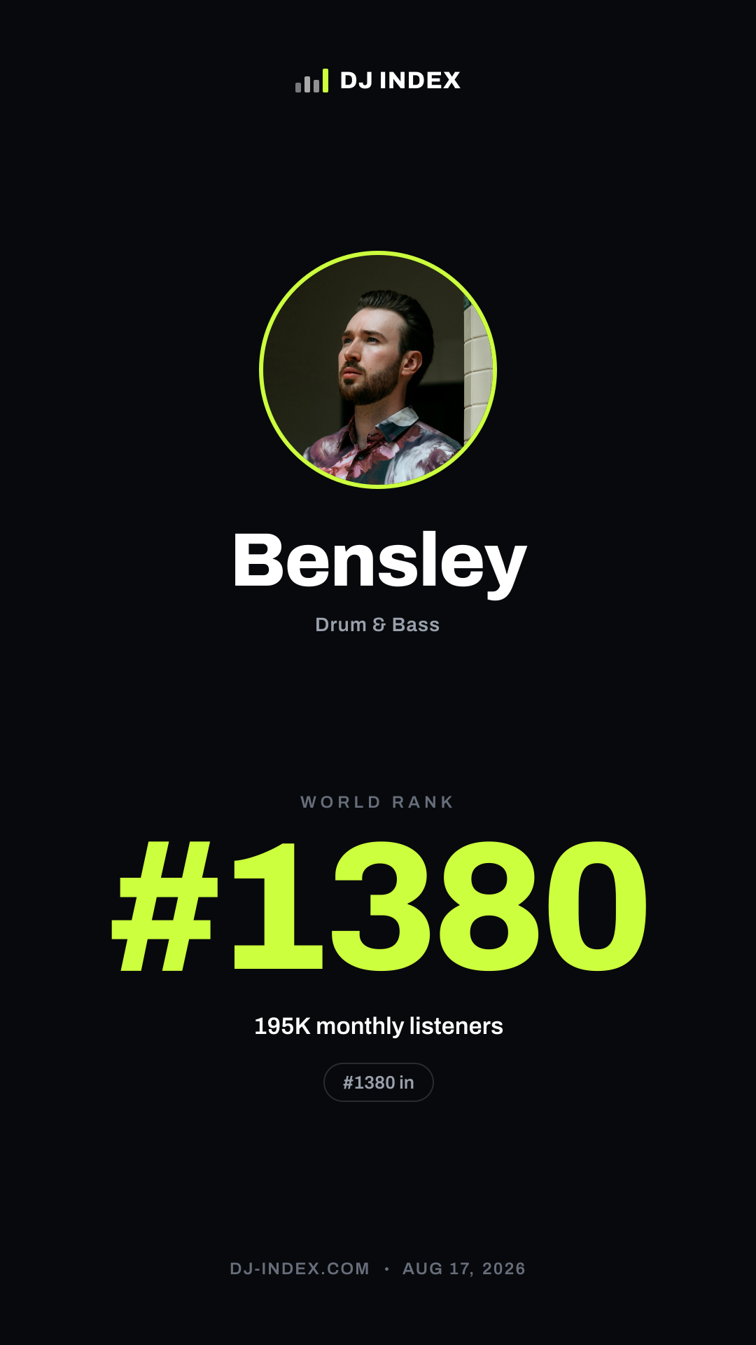 Bensley Story card preview