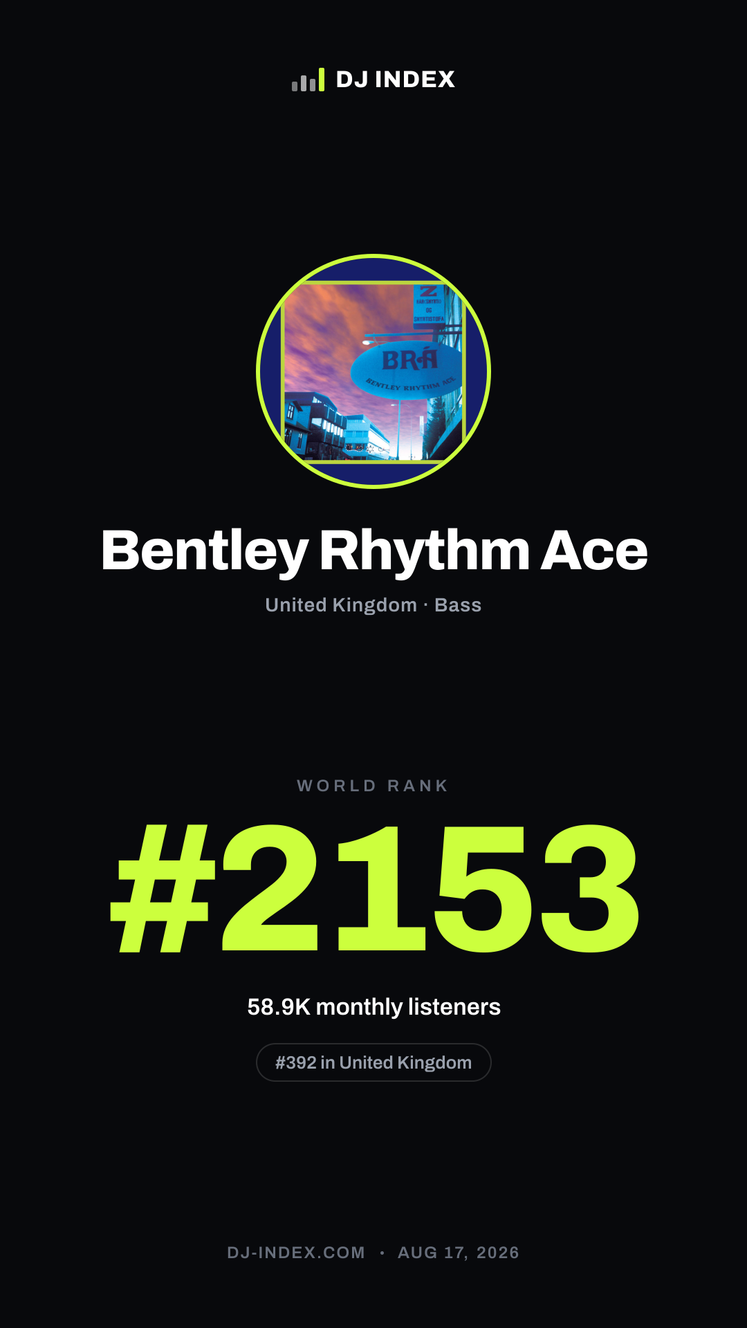 Bentley Rhythm Ace Story card preview