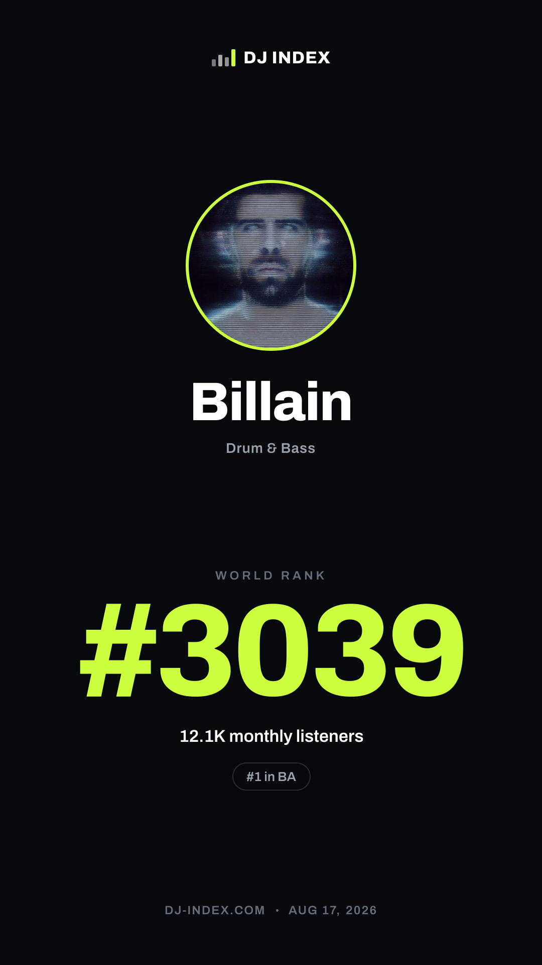 Billain Story card preview