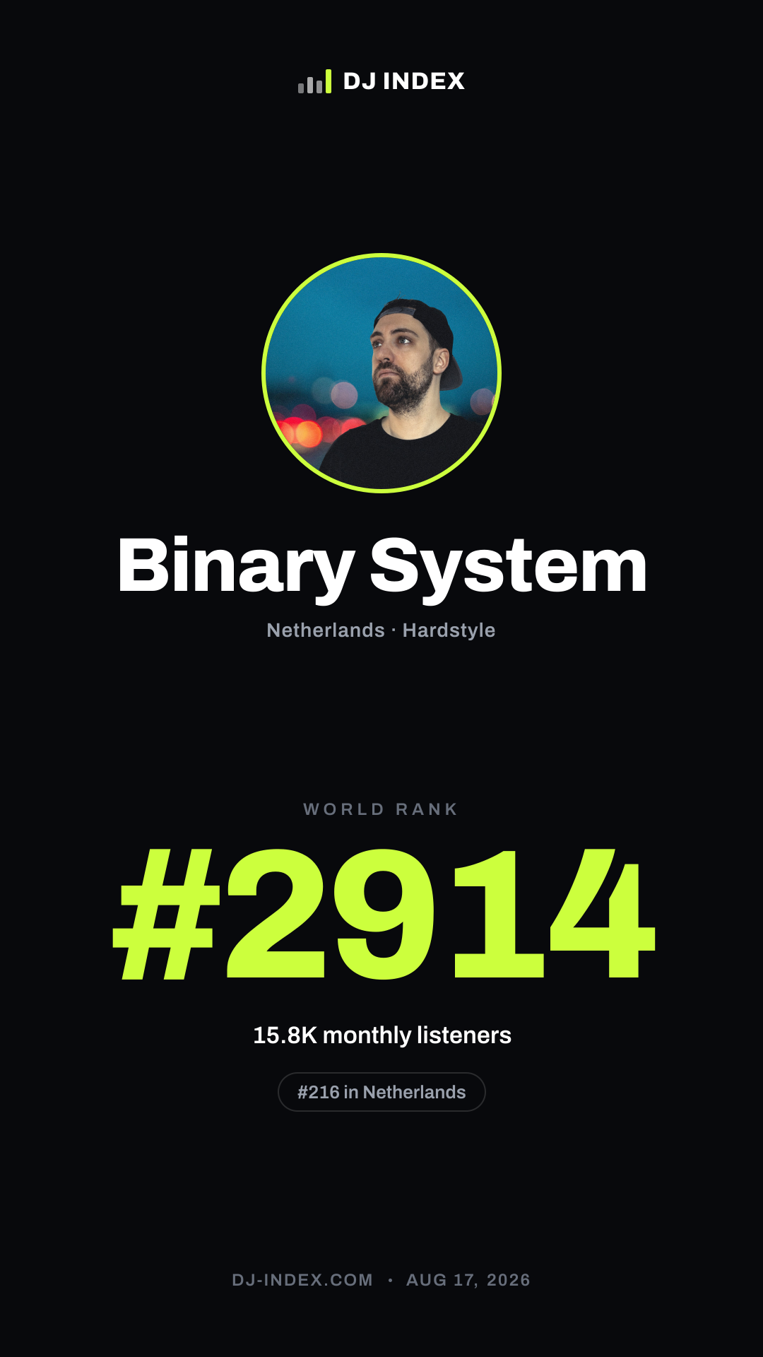 Binary System Story card preview