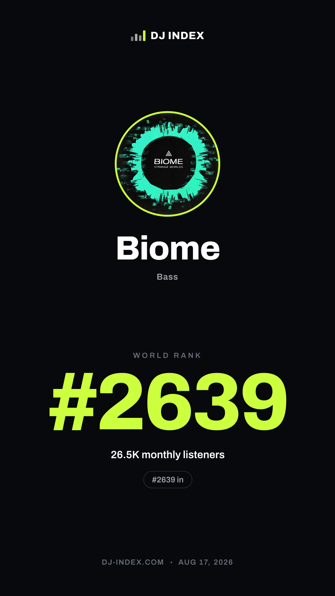 Biome Story card preview