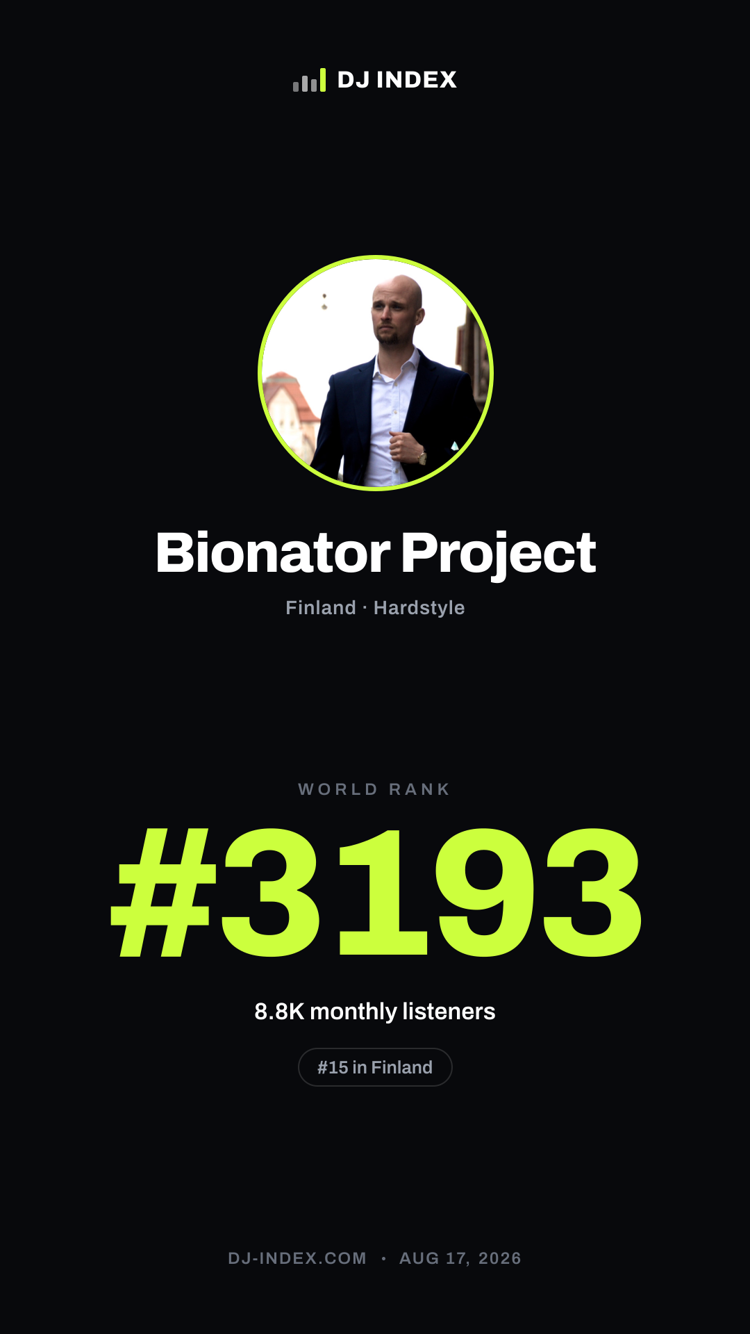 Bionator Project Story card preview