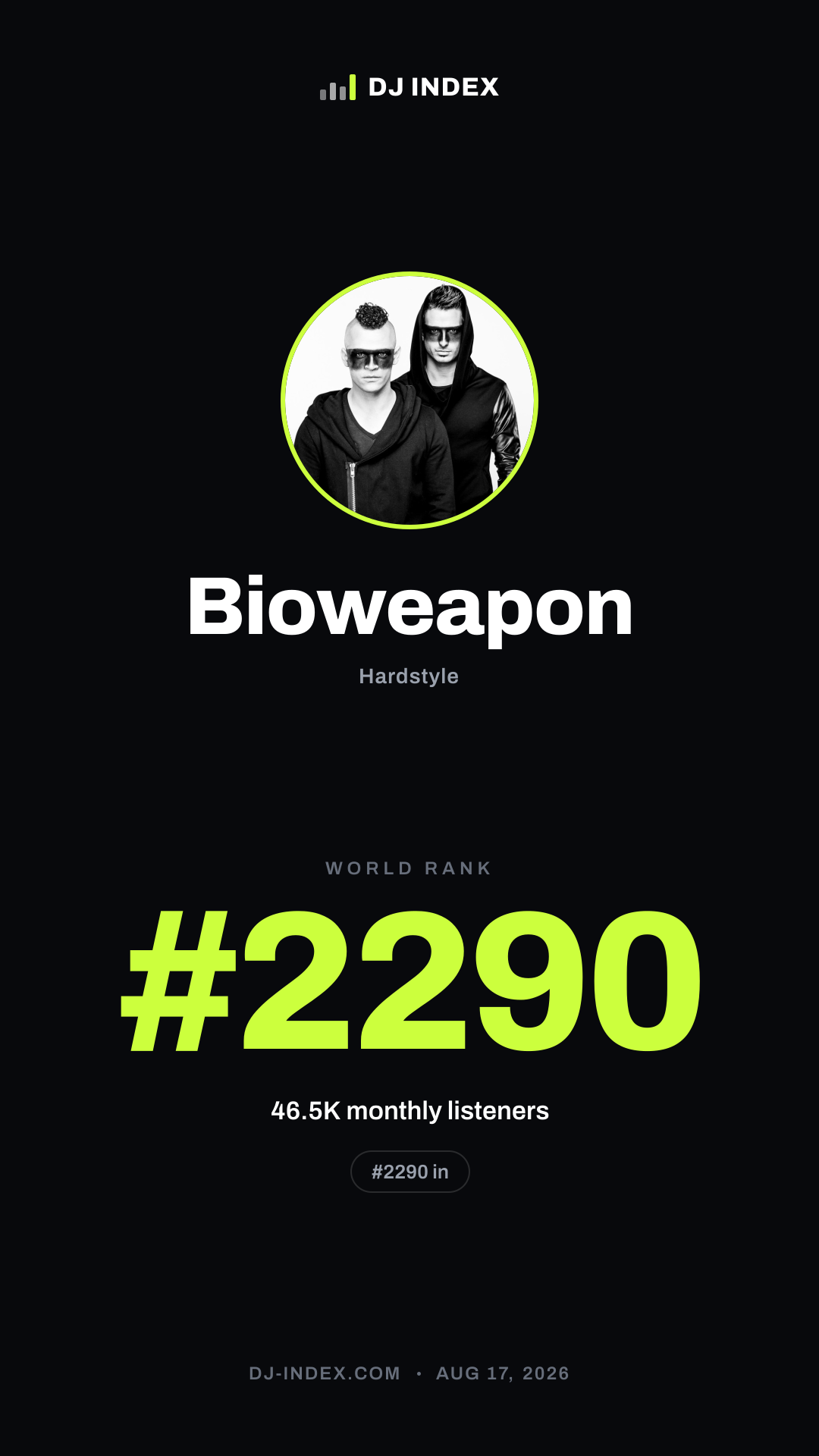 Bioweapon Story card preview