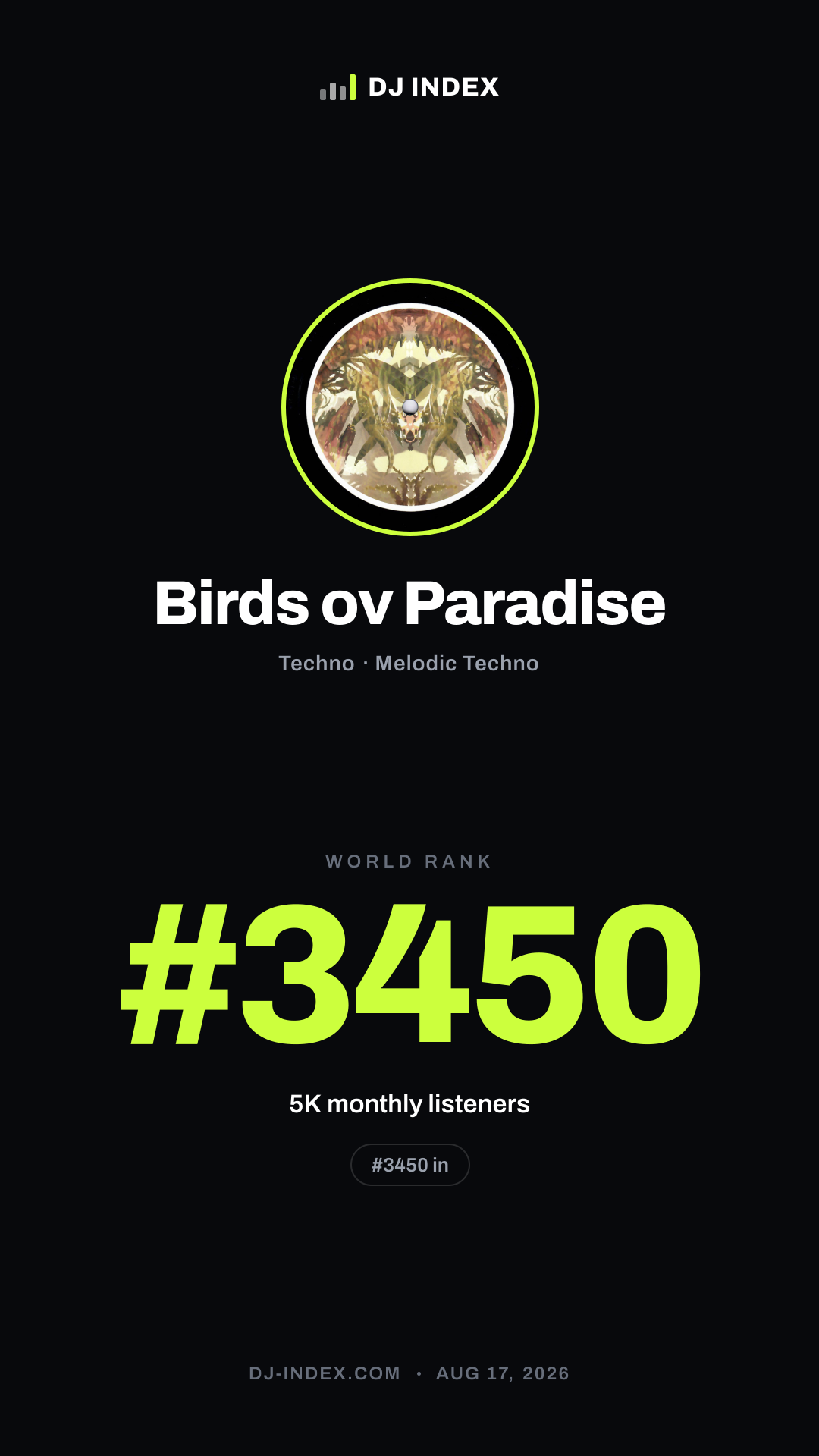 Birds ov Paradise Story card preview